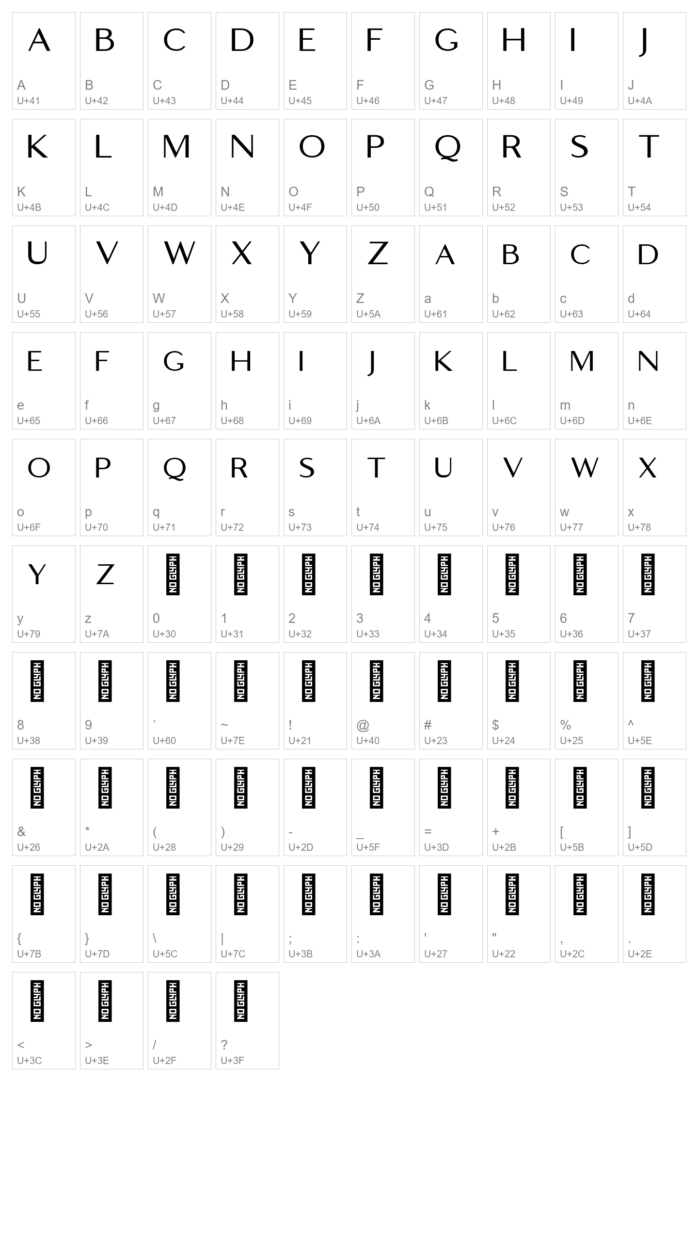 Character Map Image