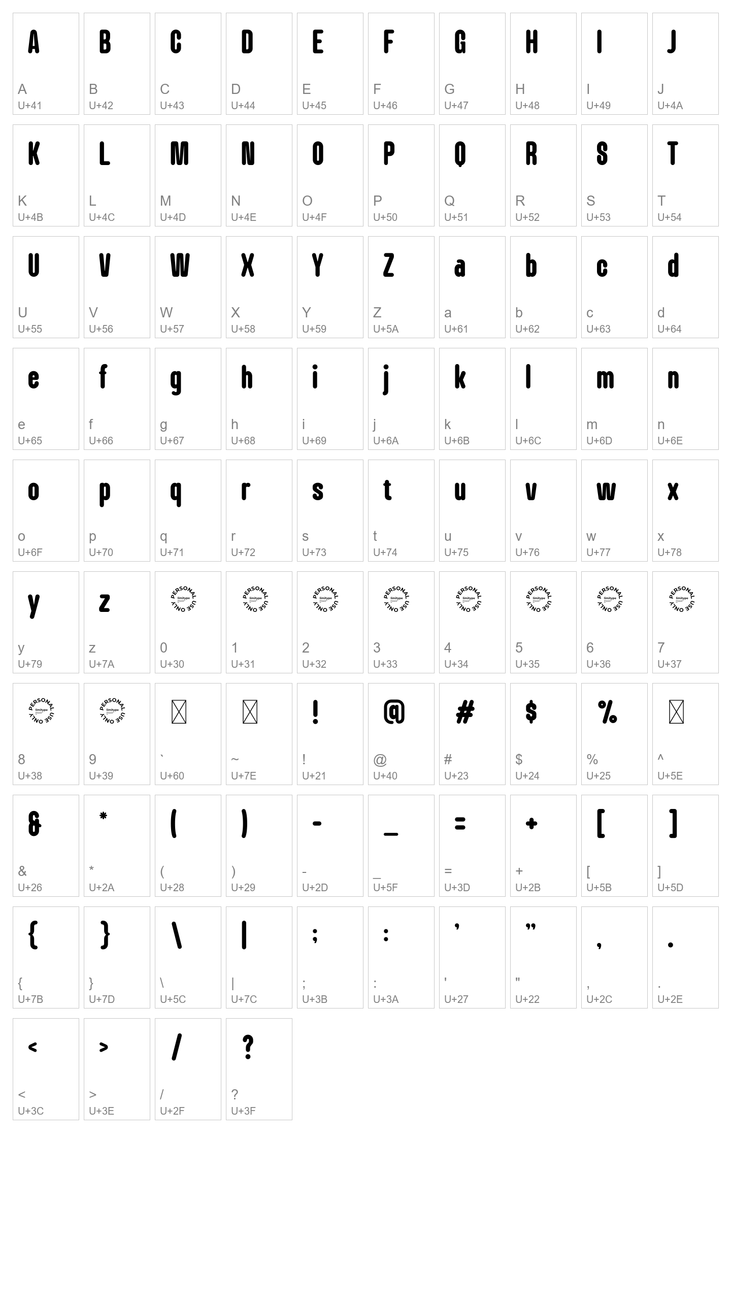 Character Map Image
