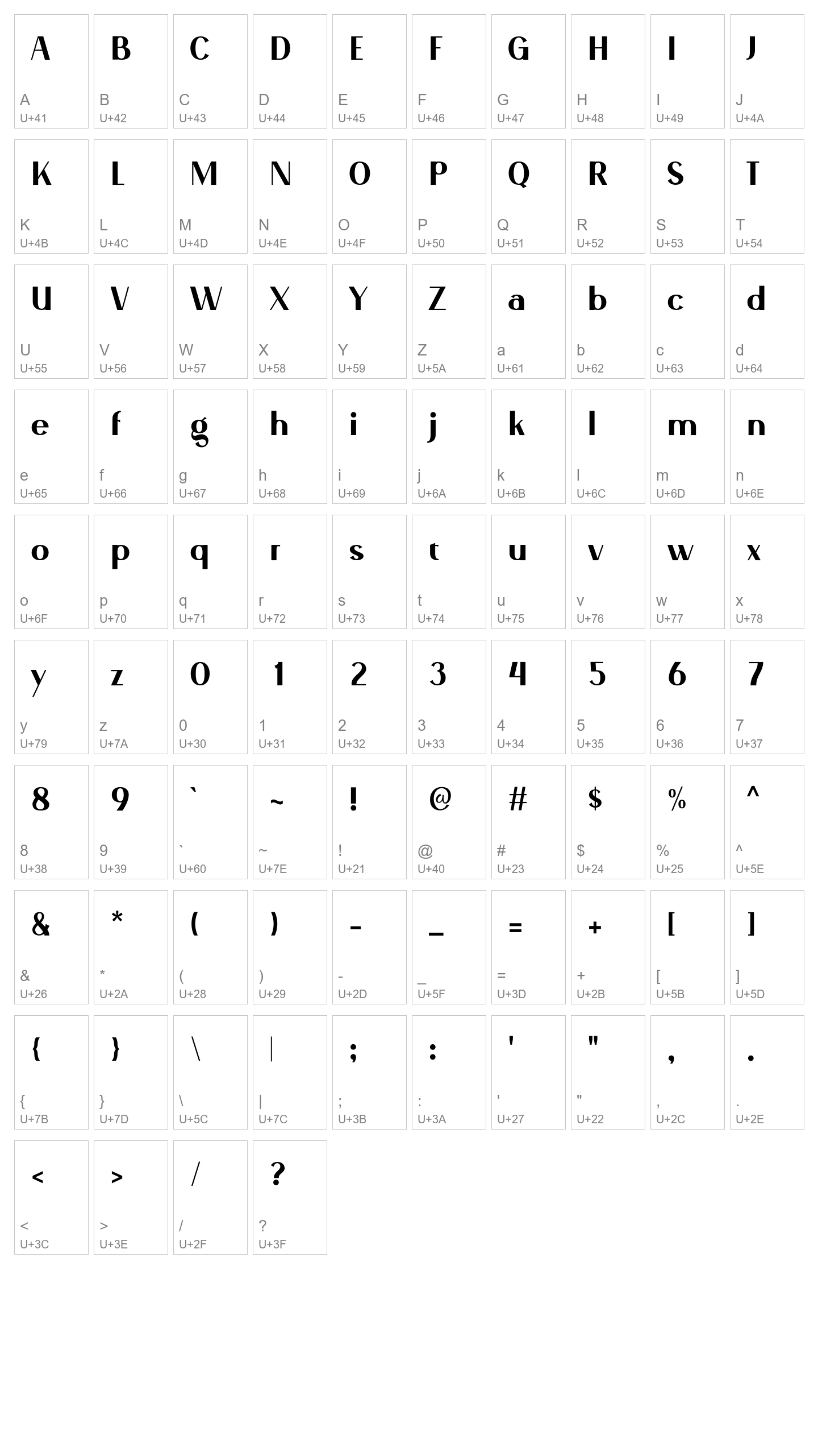 Character Map Image