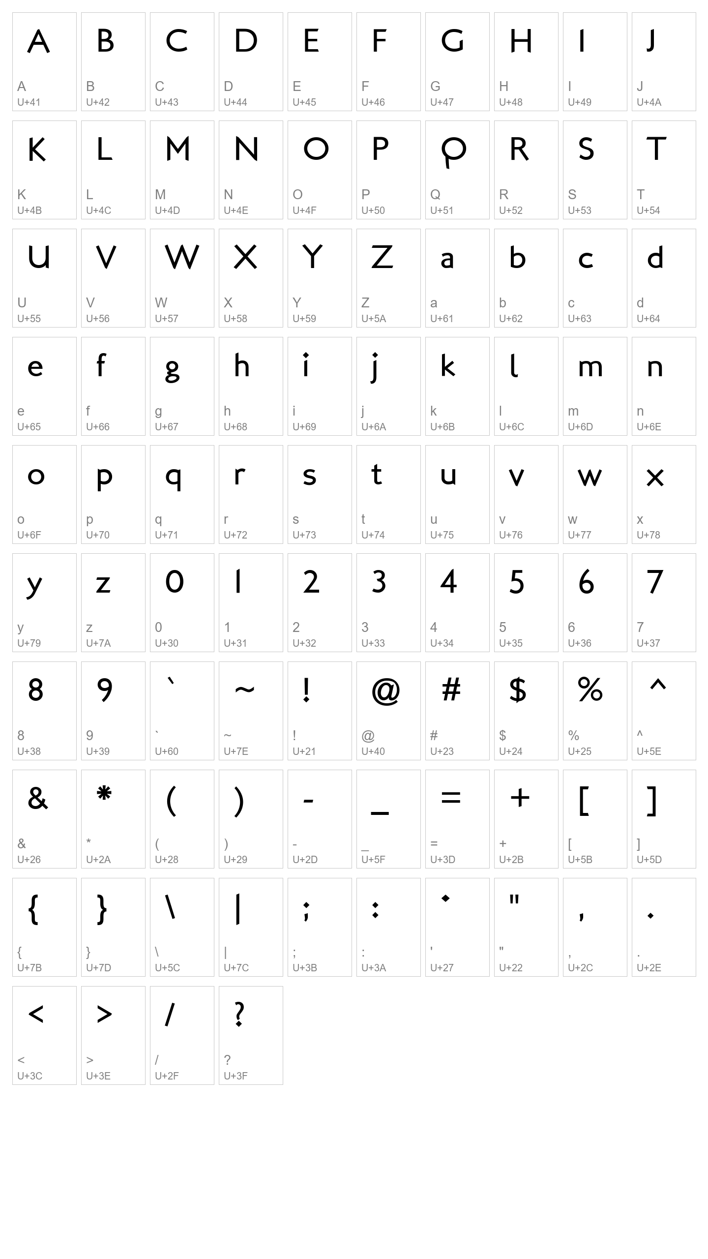 Character Map Image