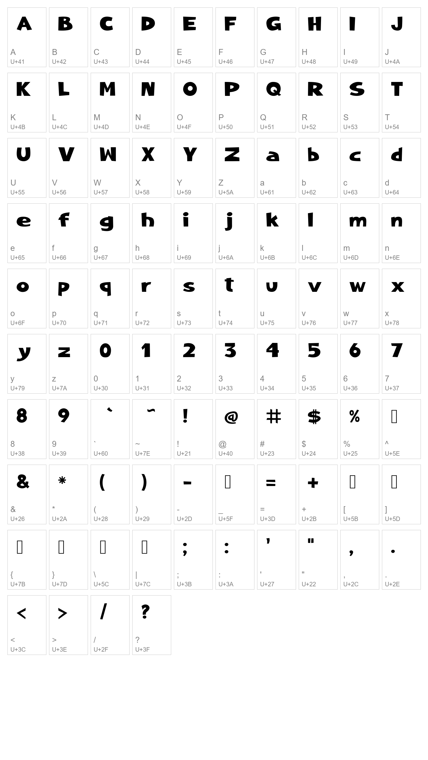 Character Map Image