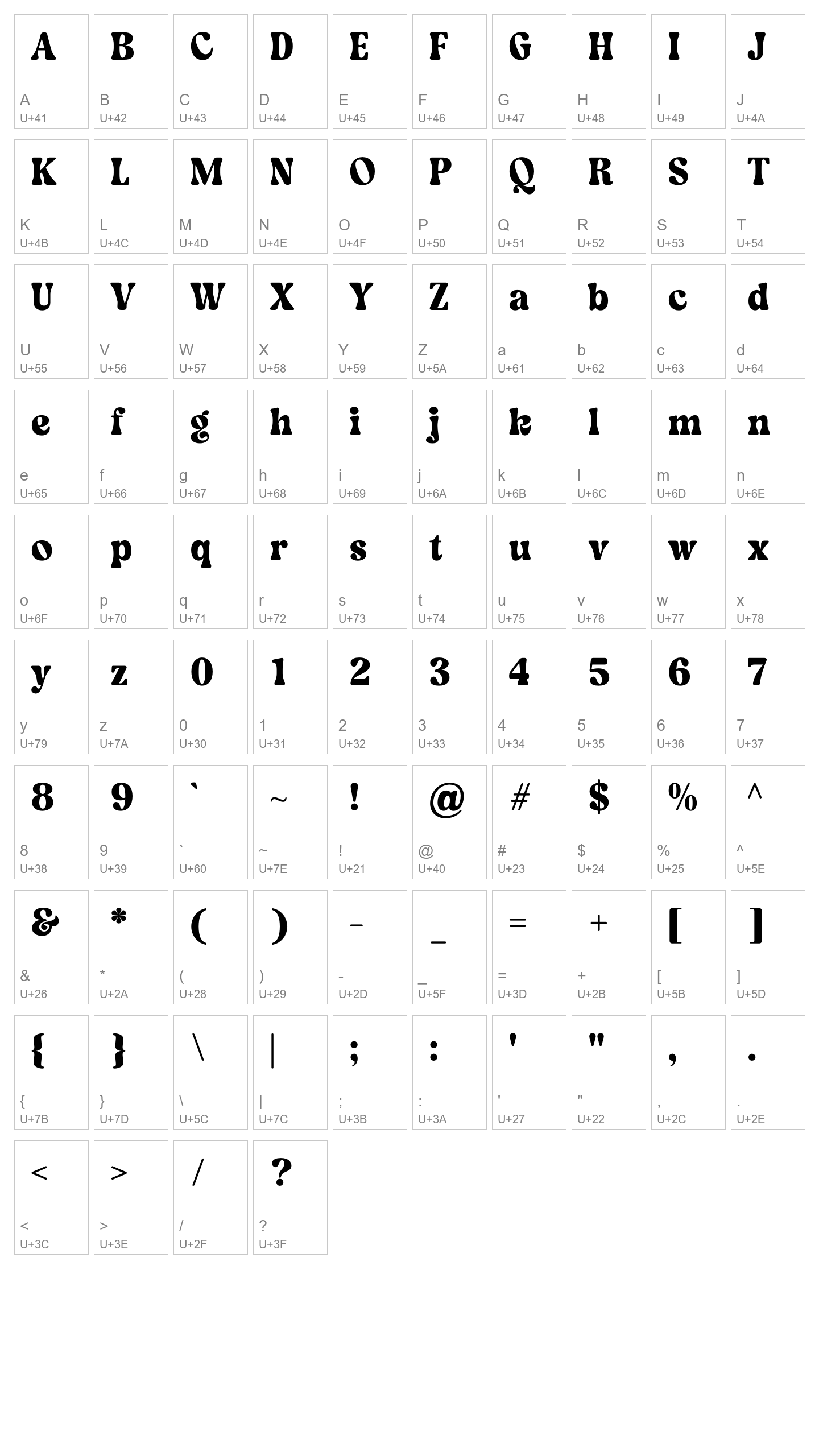 Character Map Image
