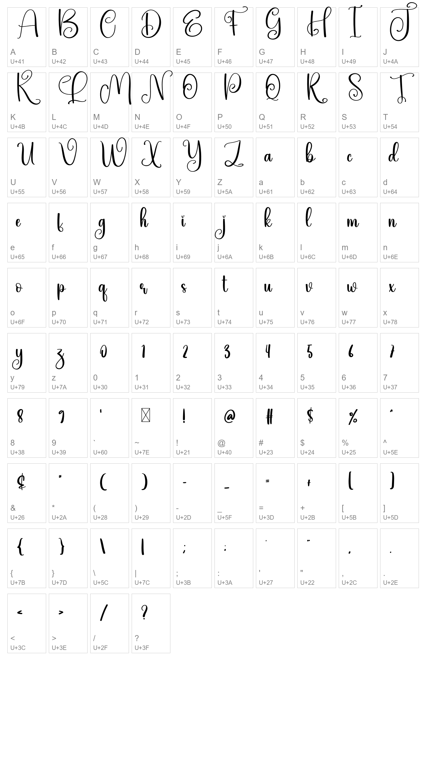 Character Map Image