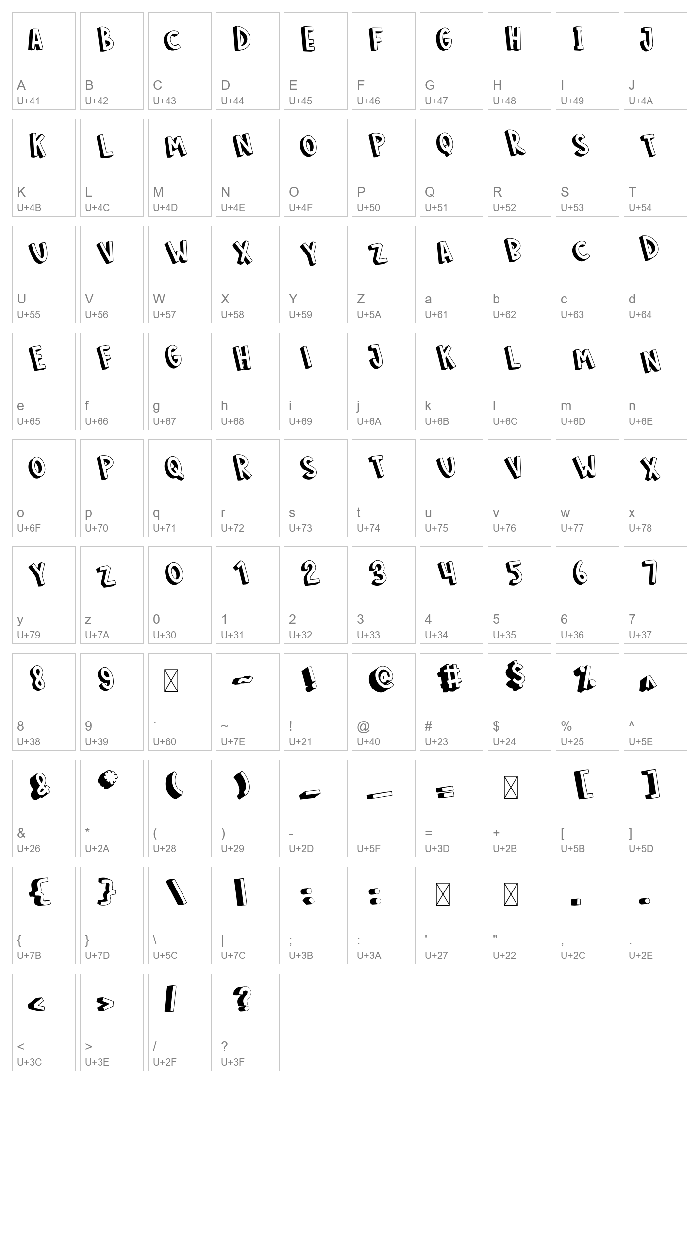 Character Map Image