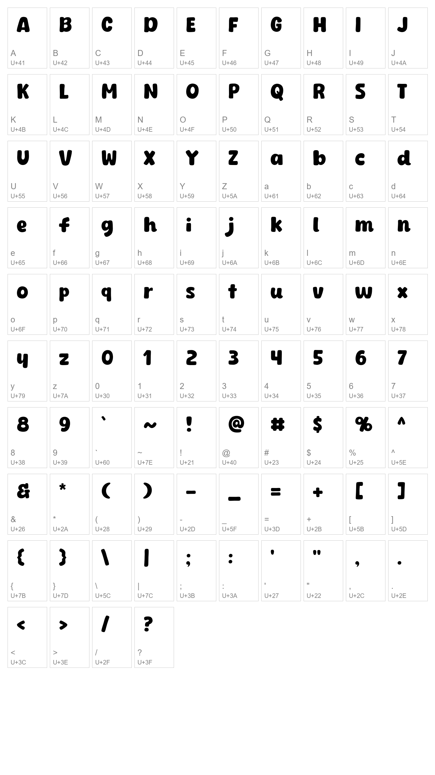 Character Map Image