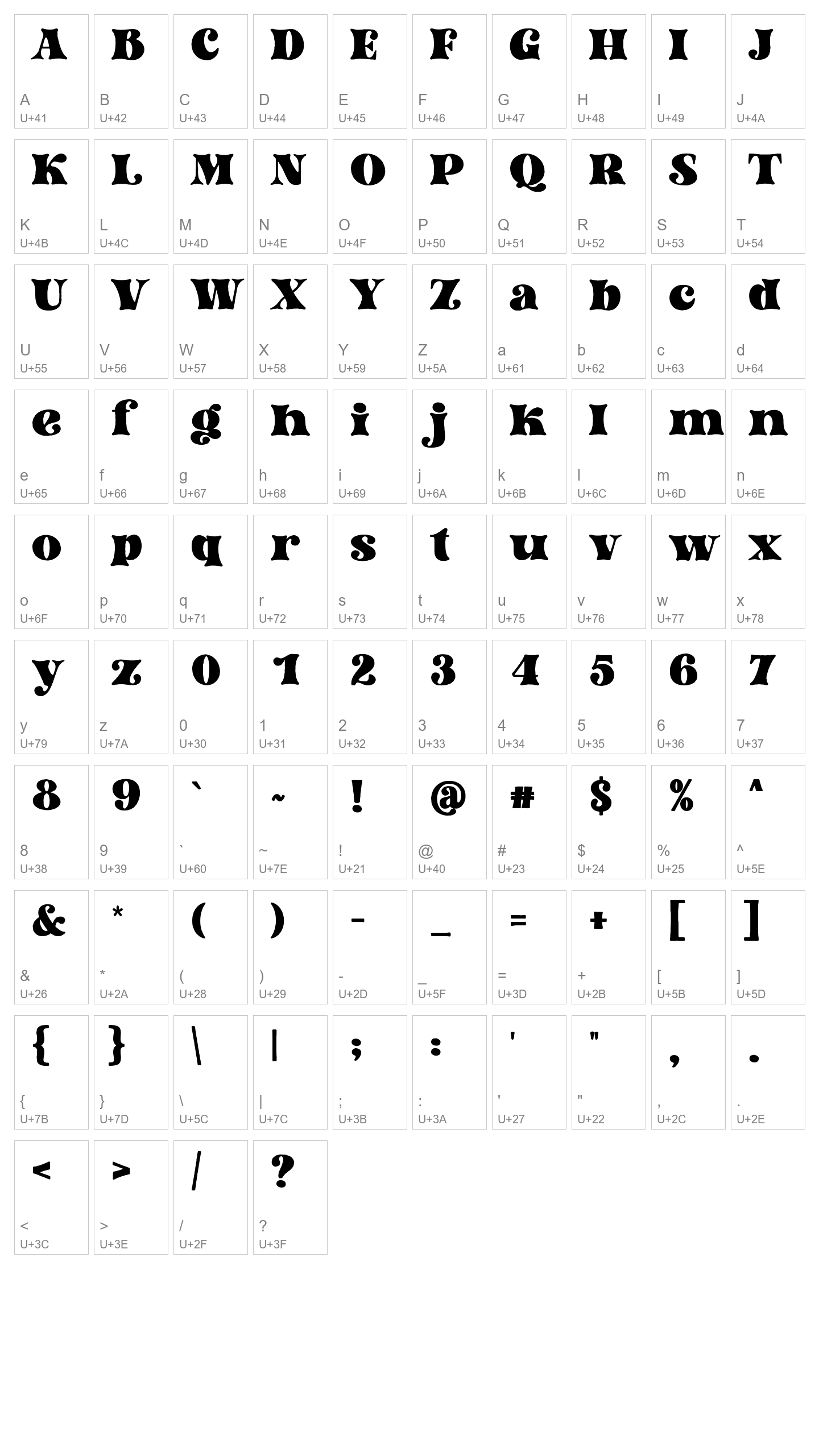 Character Map Image