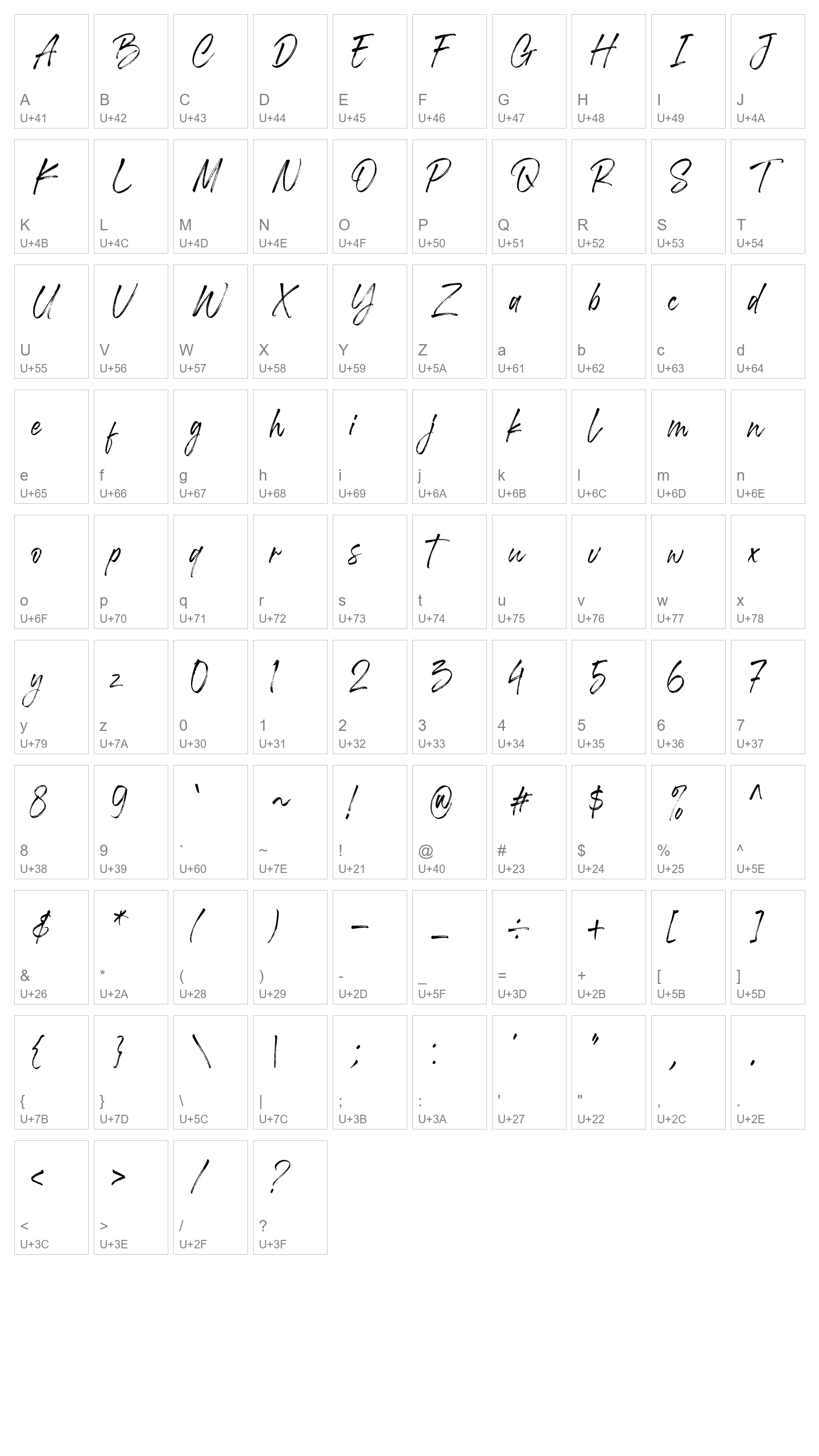 Character Map Image