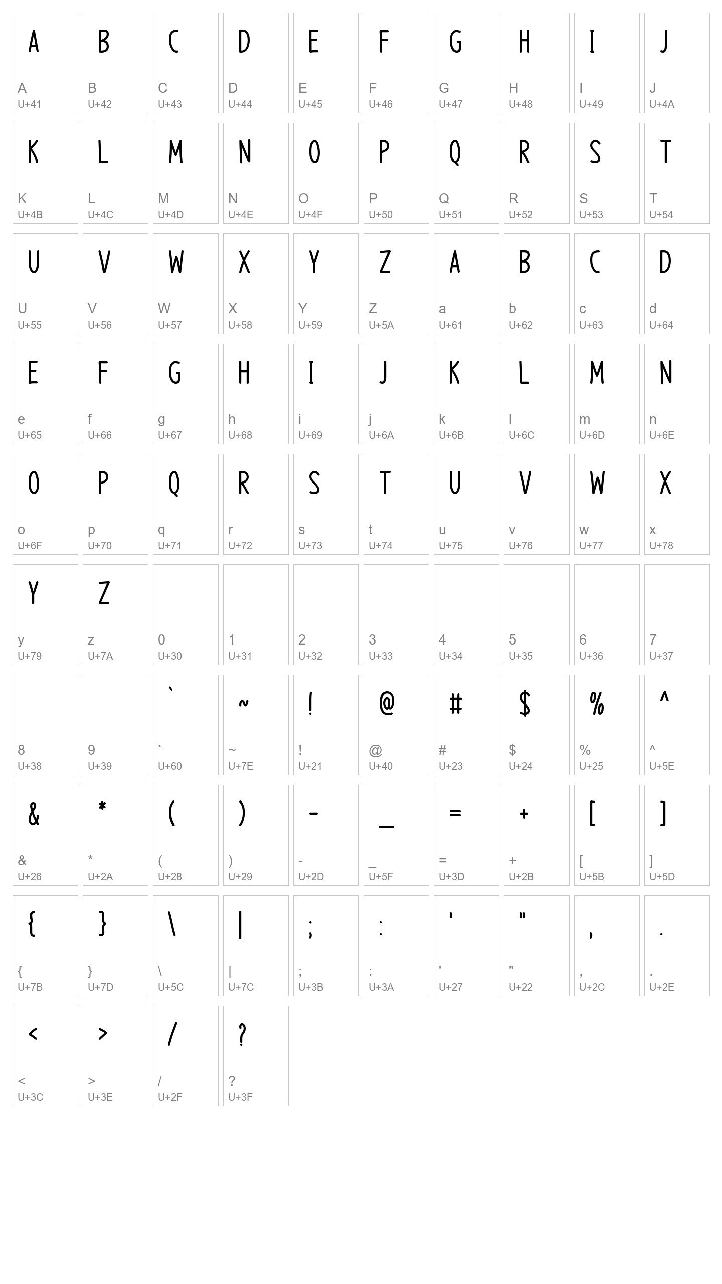 Character Map Image