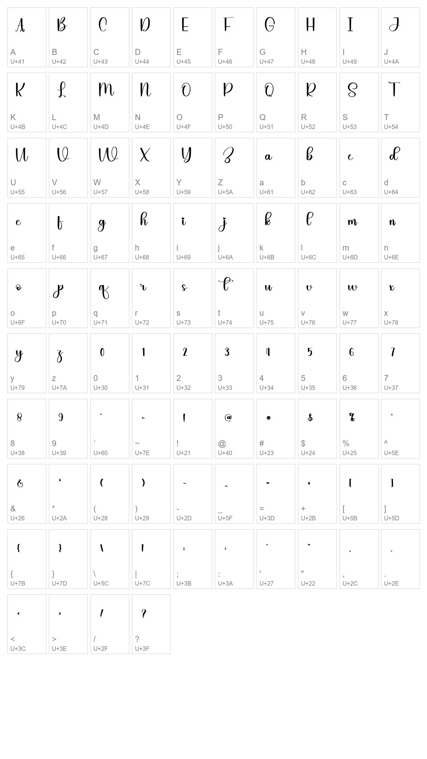 Character Map Image