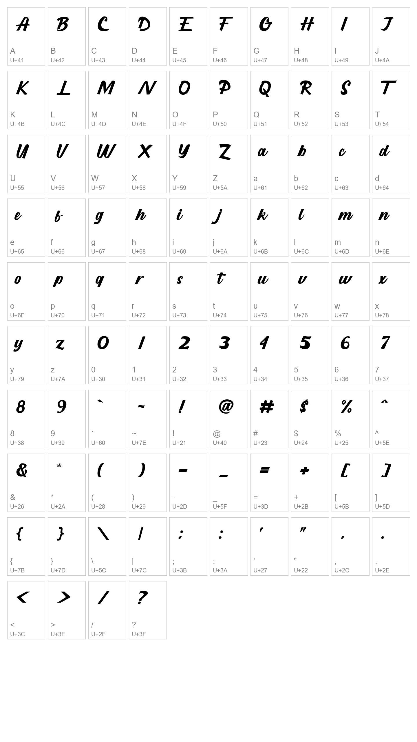 Character Map Image