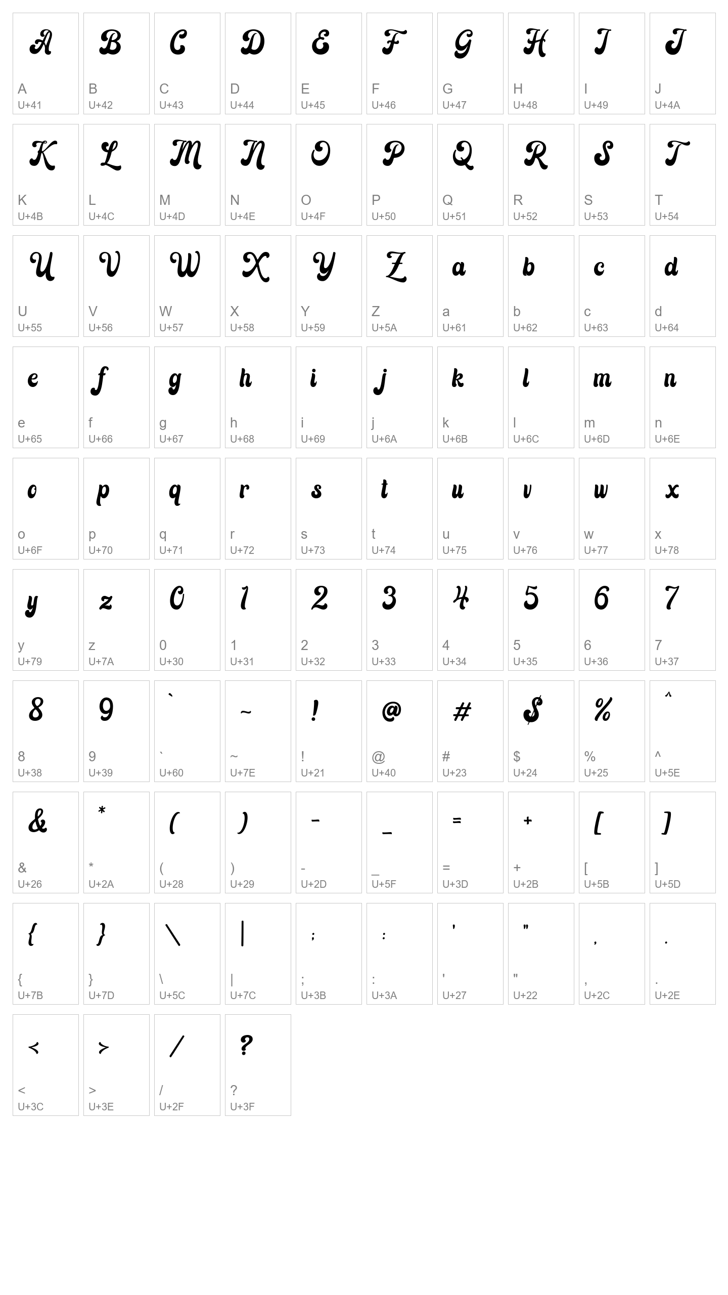 Character Map Image
