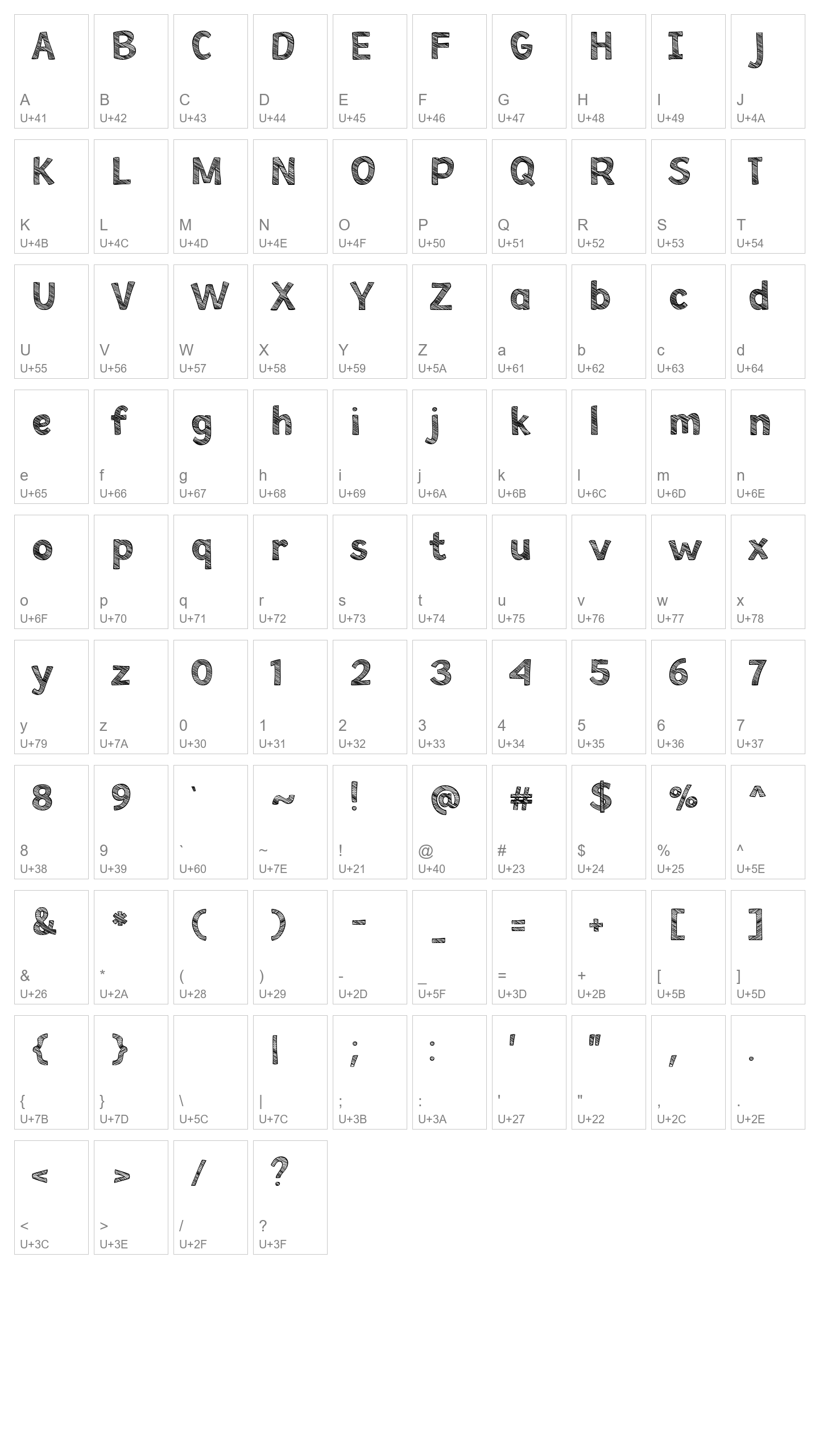 Character Map Image