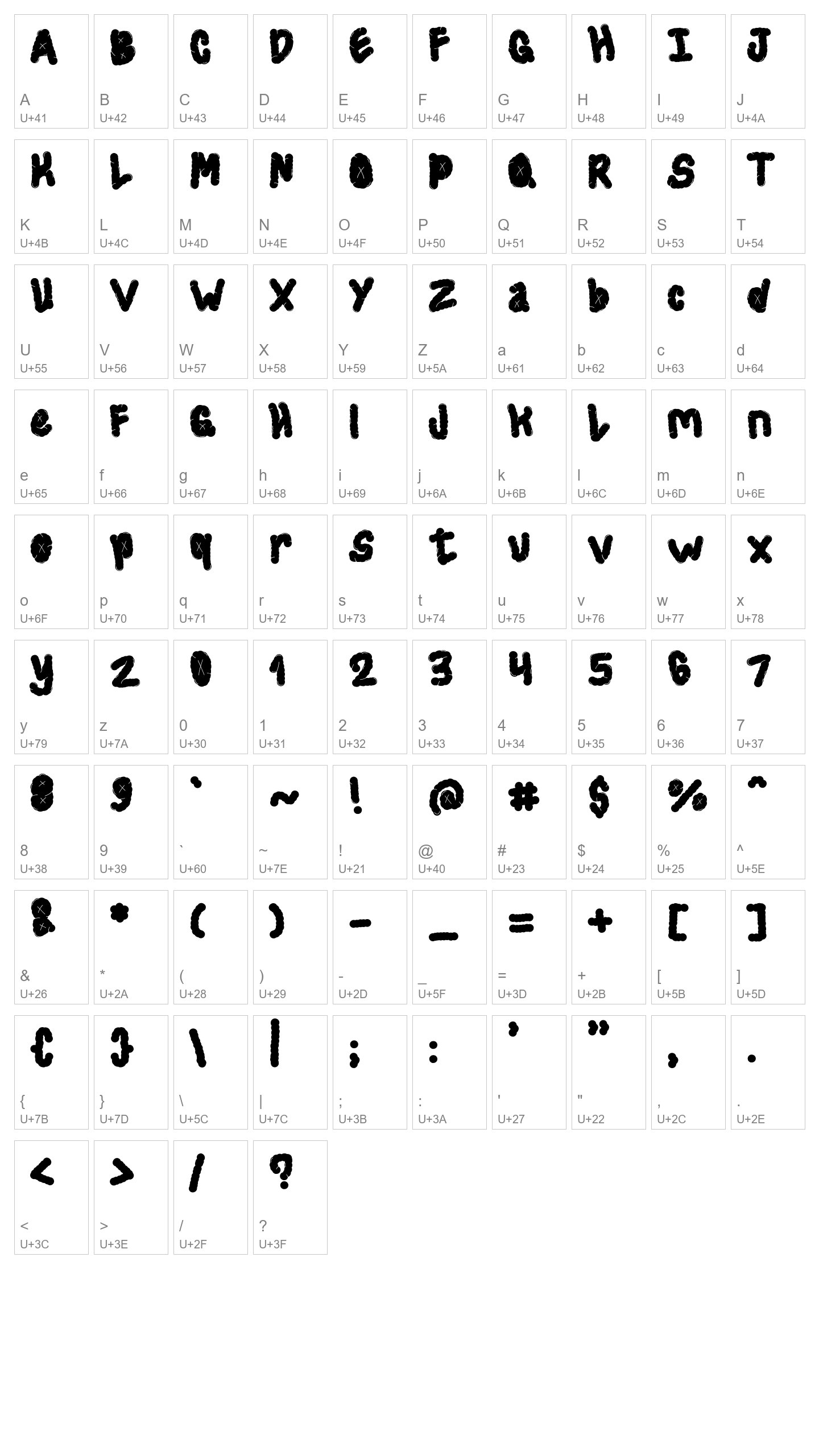 Character Map Image