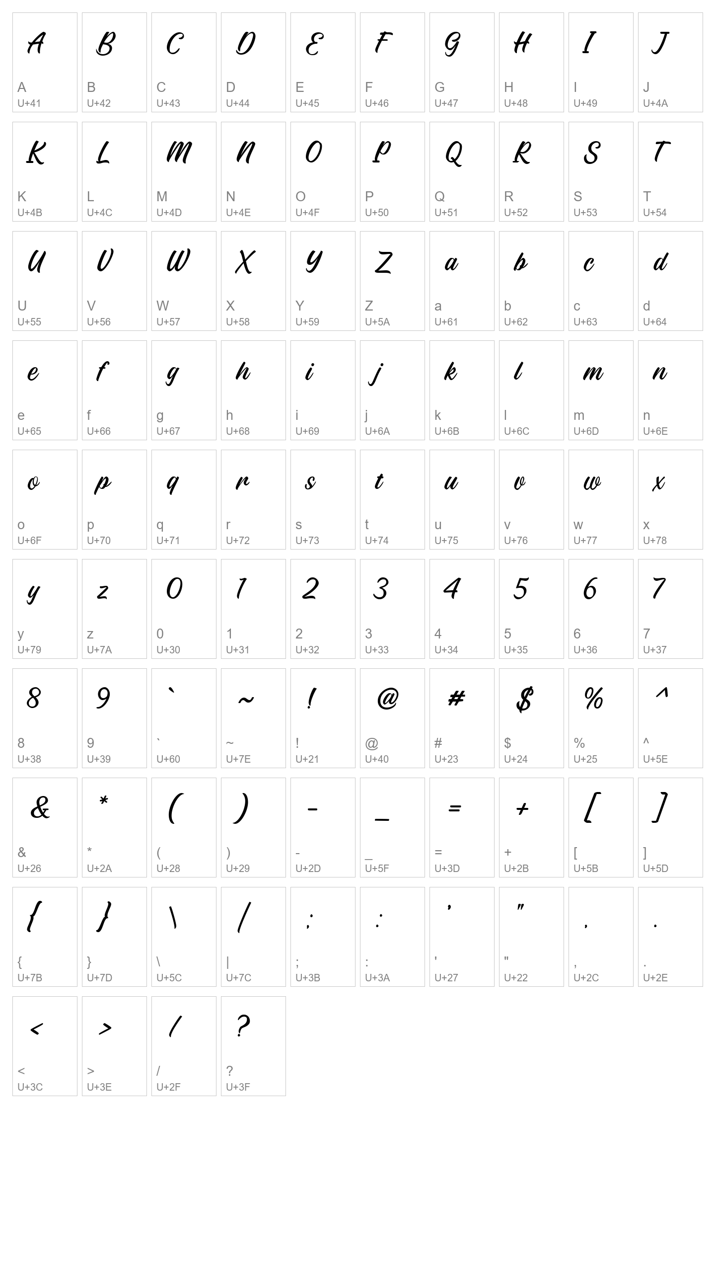 Character Map Image