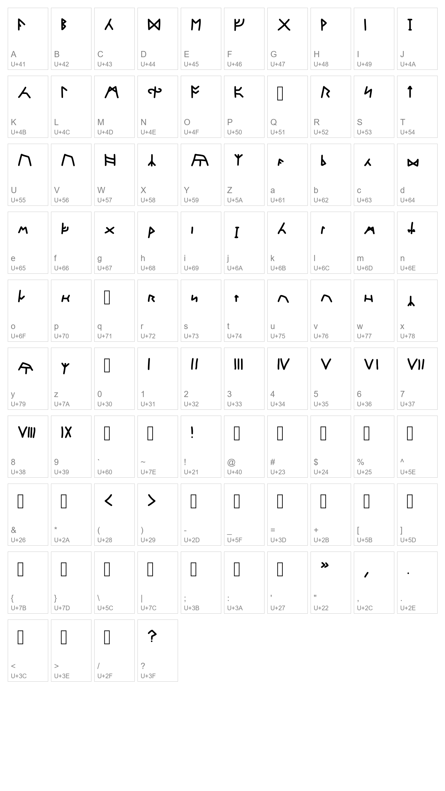 Character Map Image
