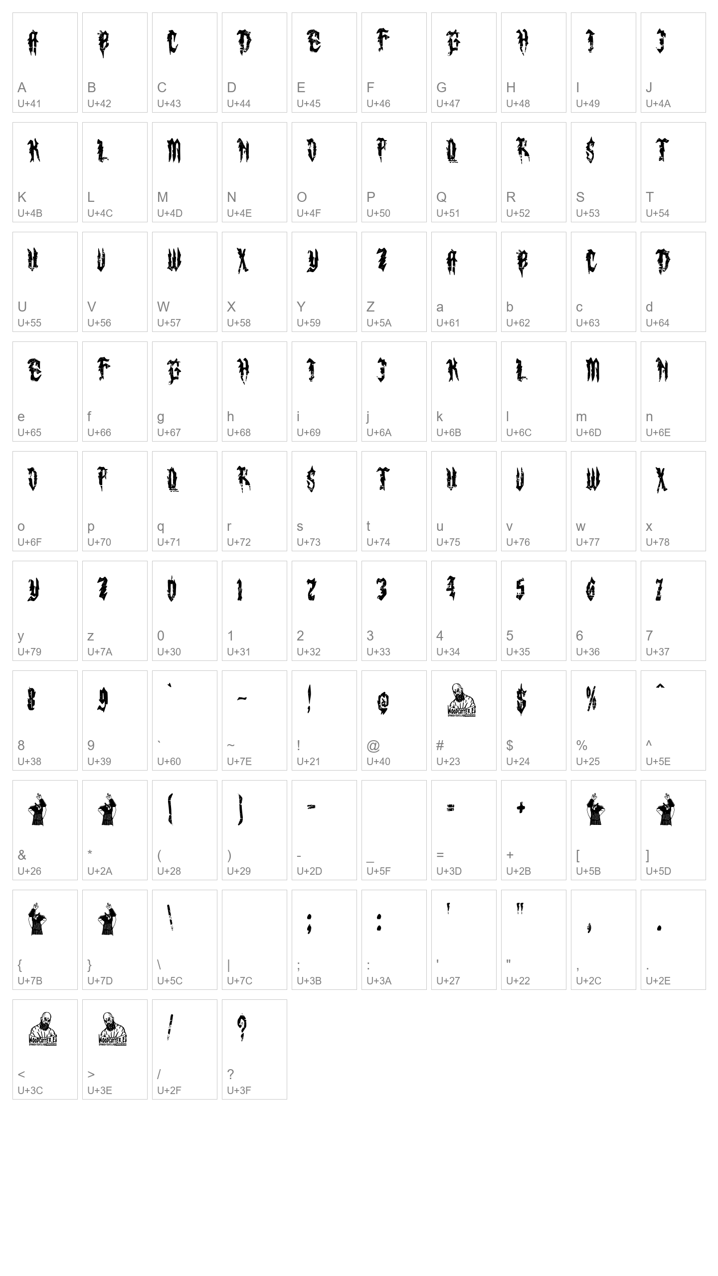 Character Map Image