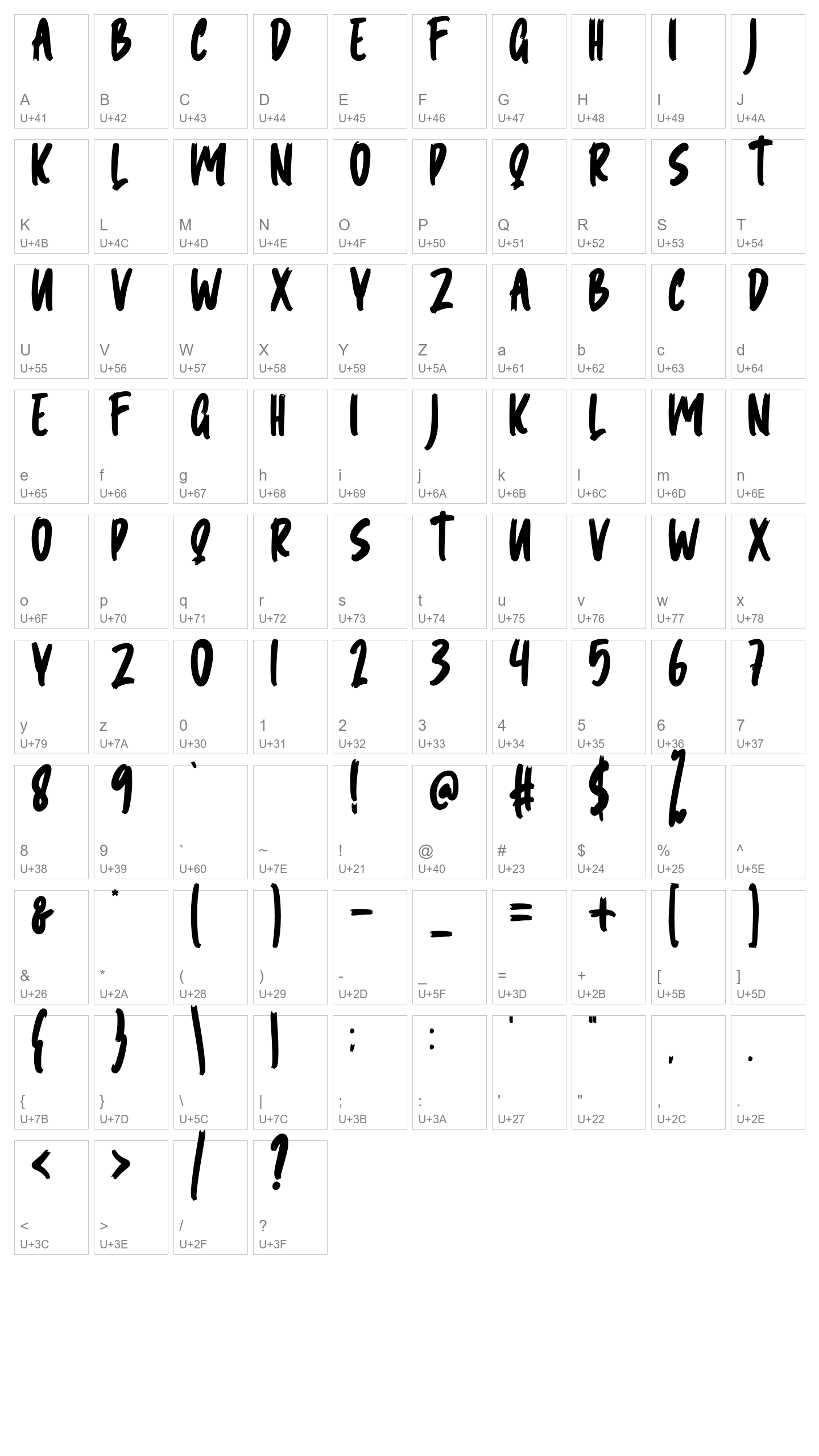 Character Map Image