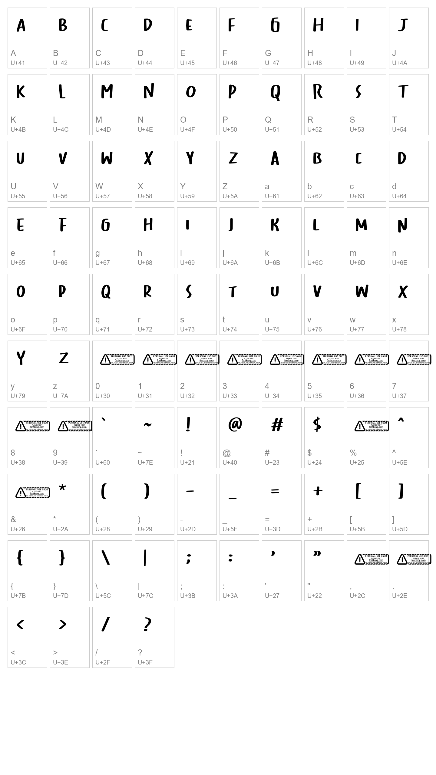 Character Map Image