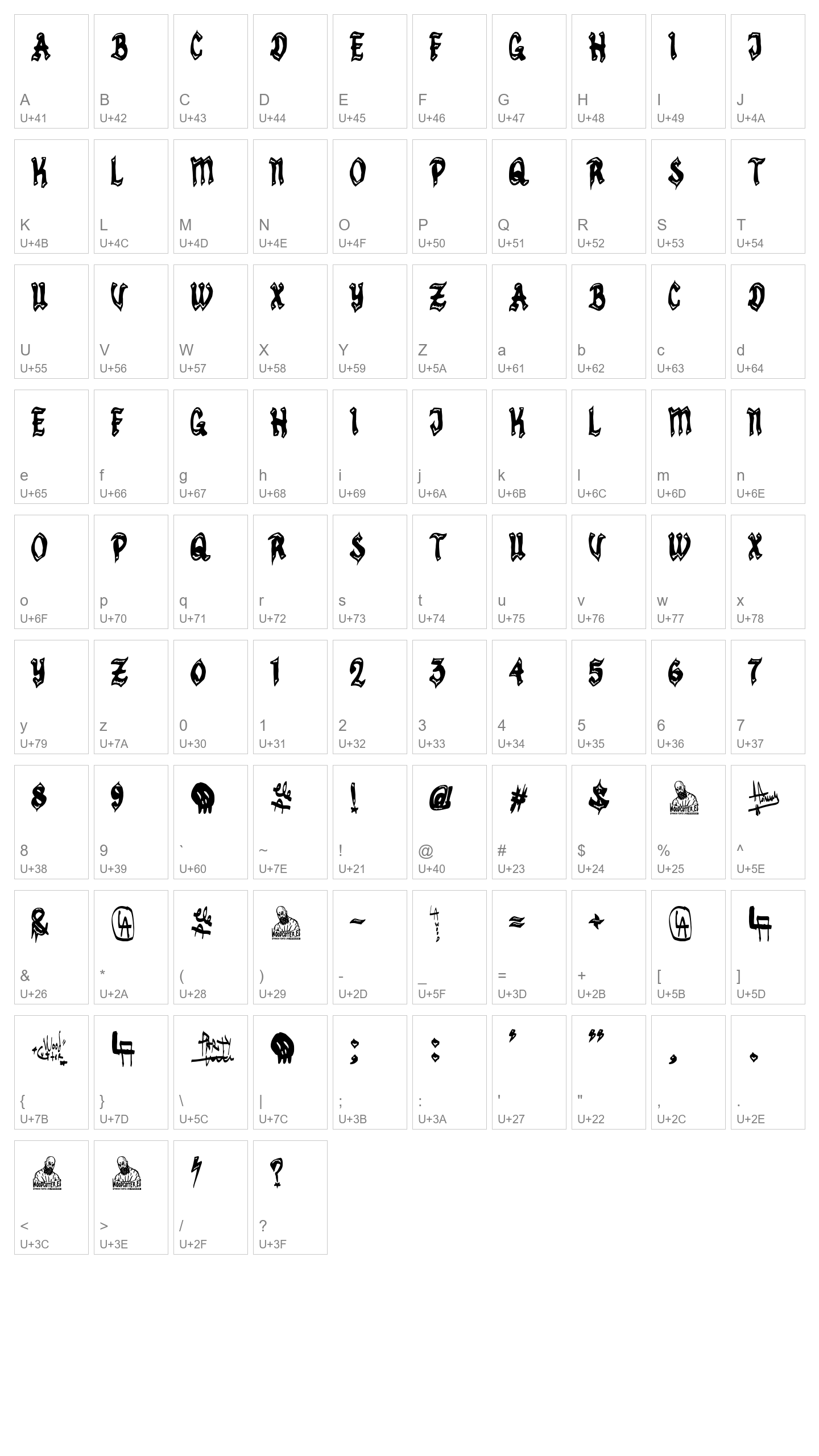 Character Map Image