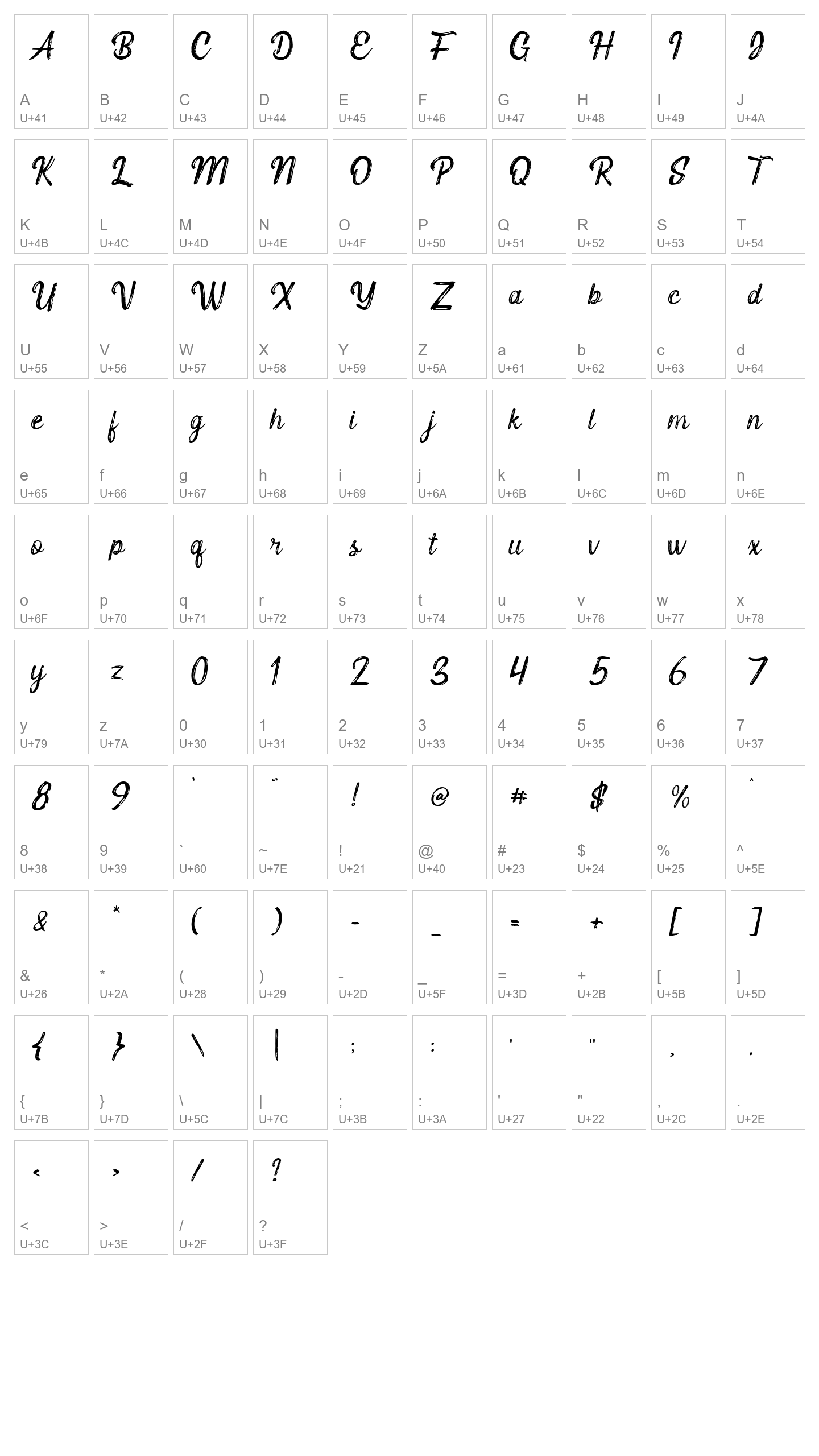 Character Map Image