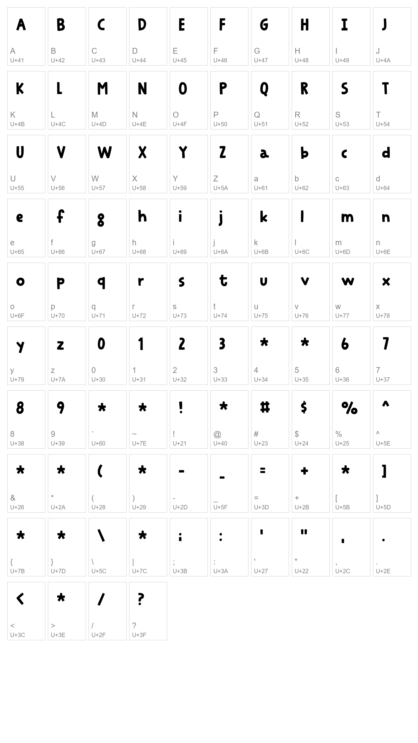 Character Map Image