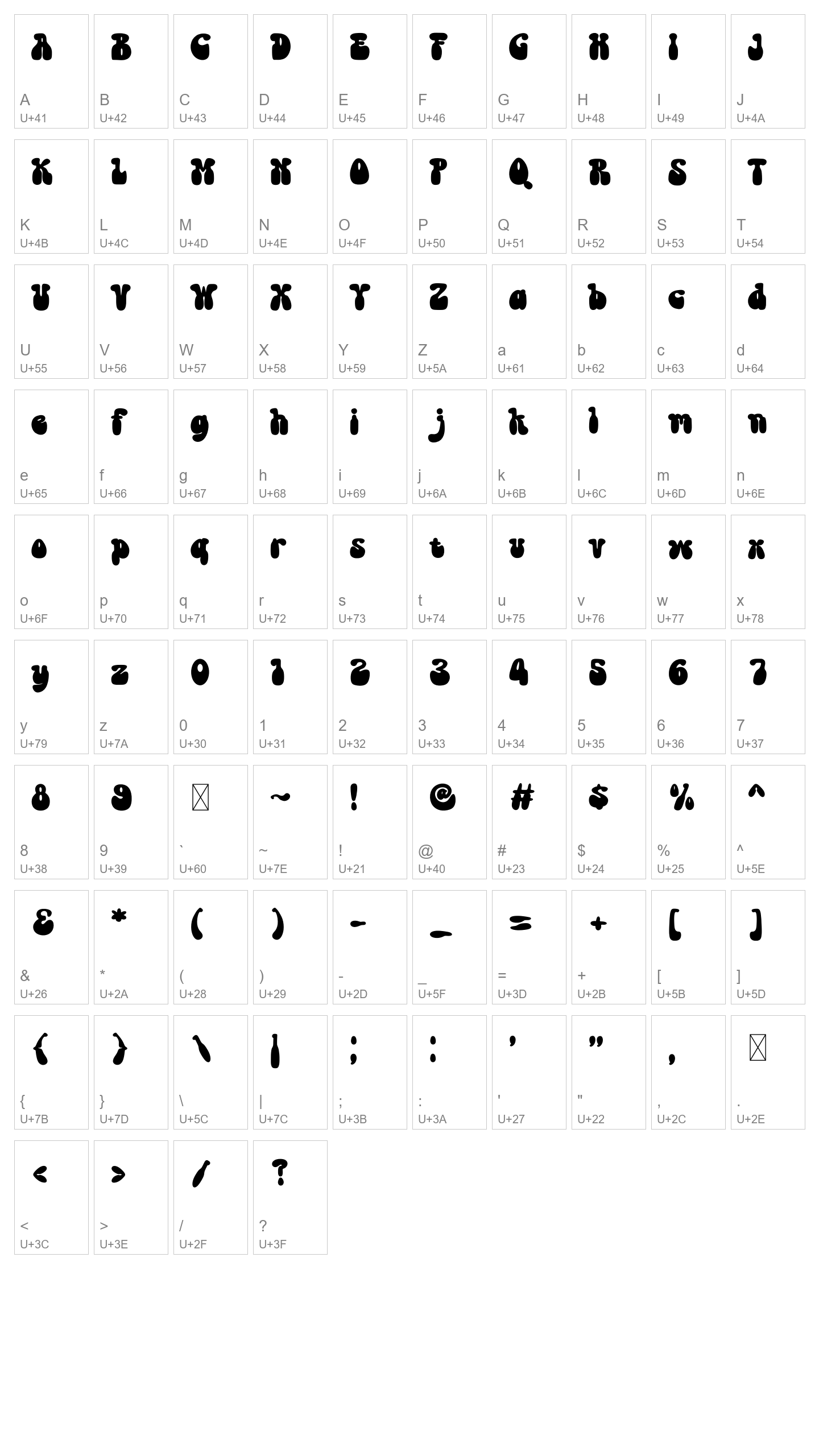 Character Map Image
