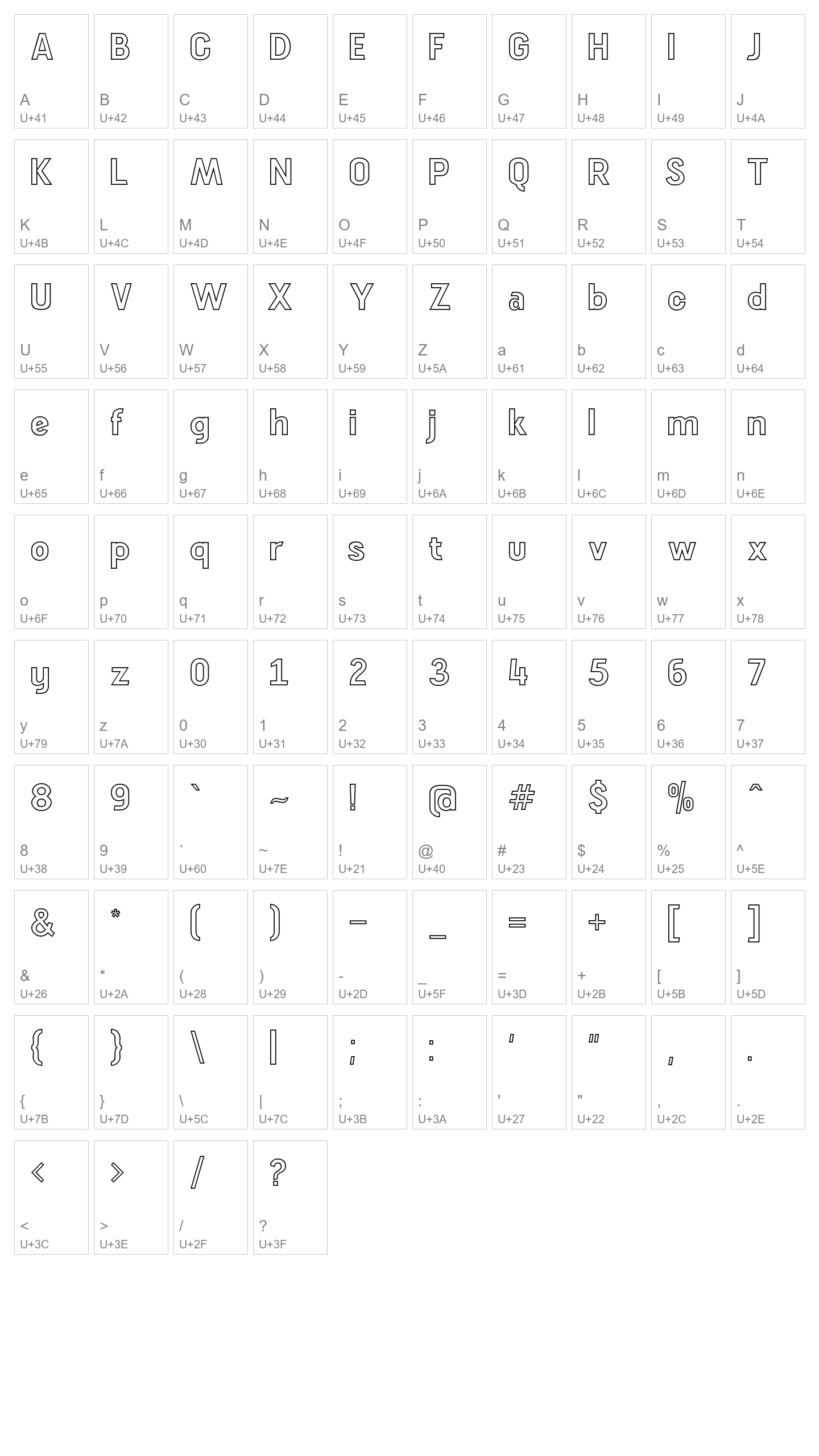 Character Map Image