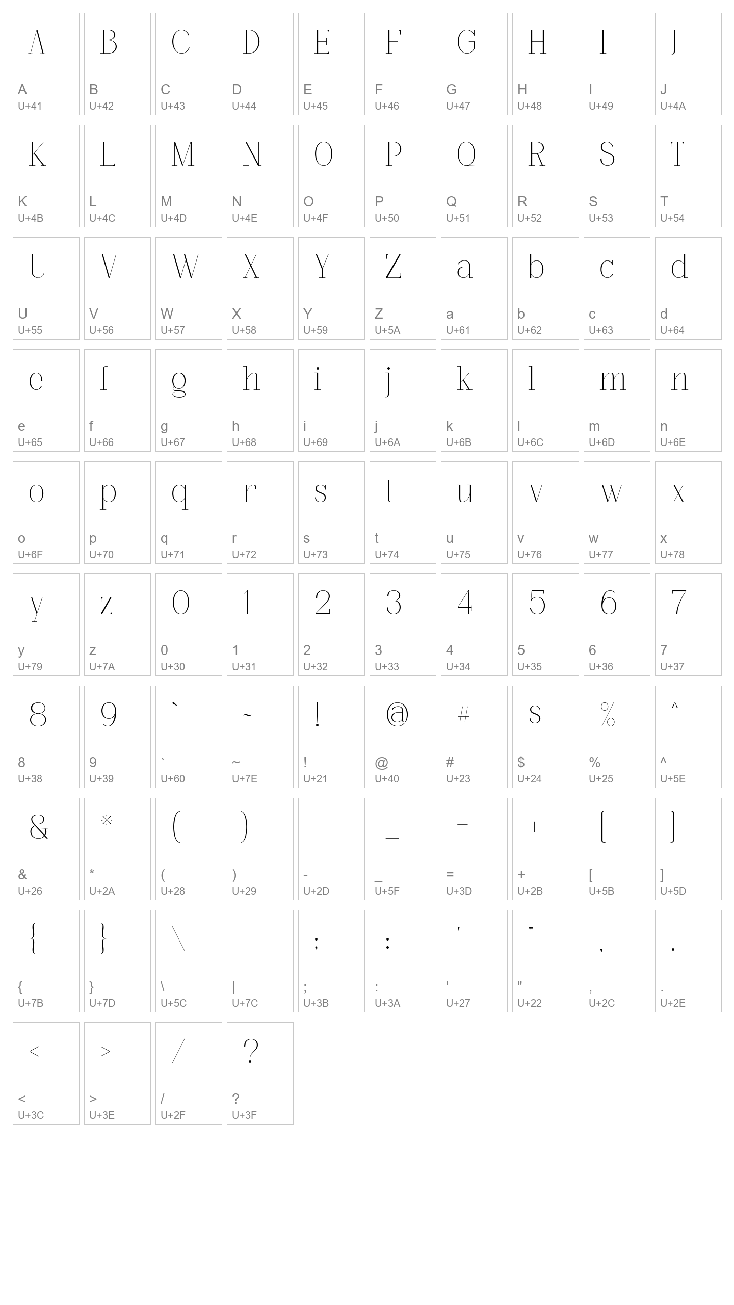 Character Map Image