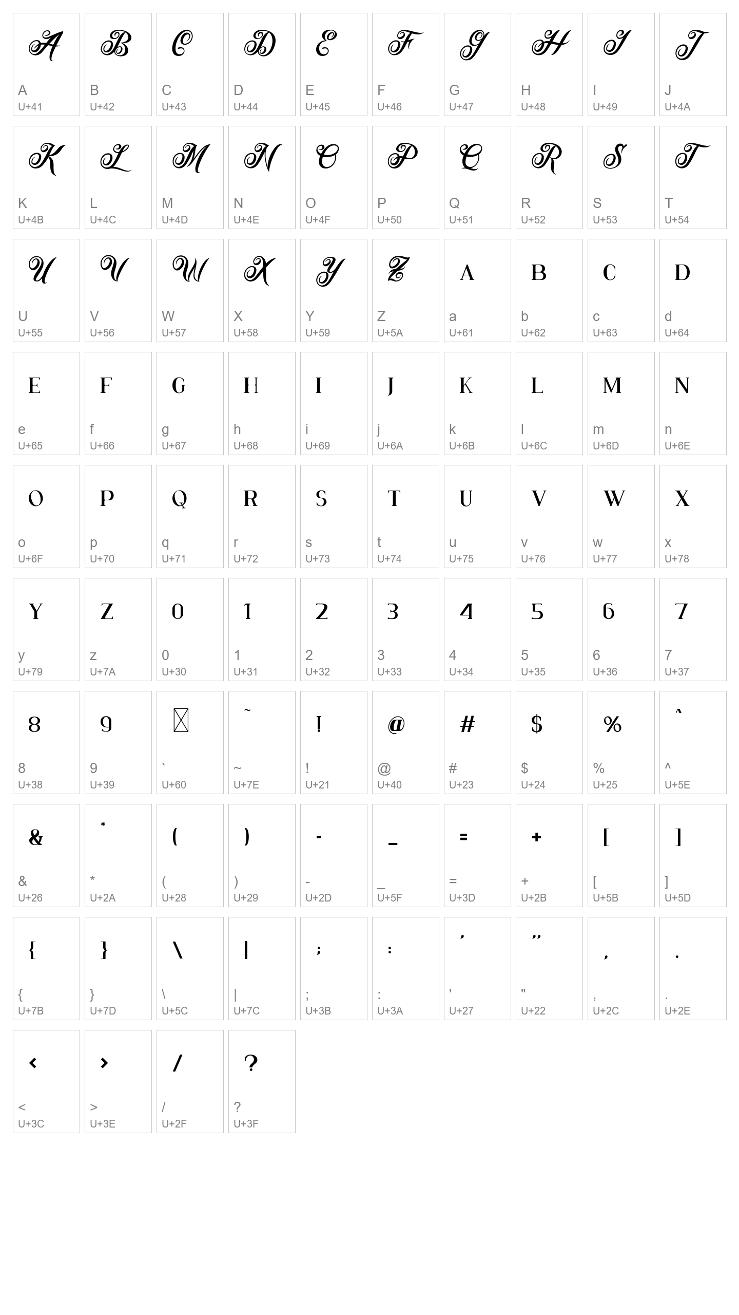 Character Map Image