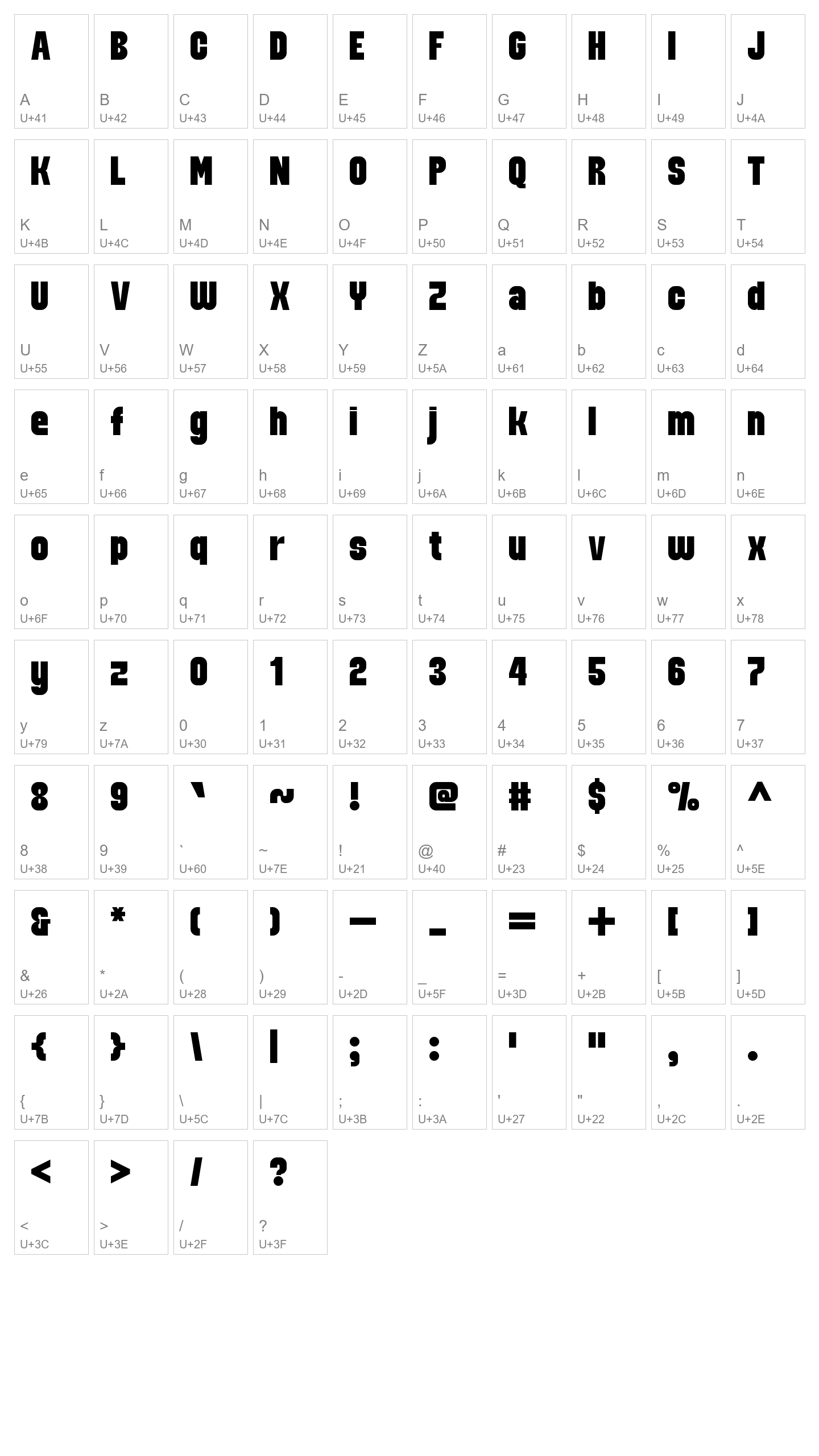 Character Map Image