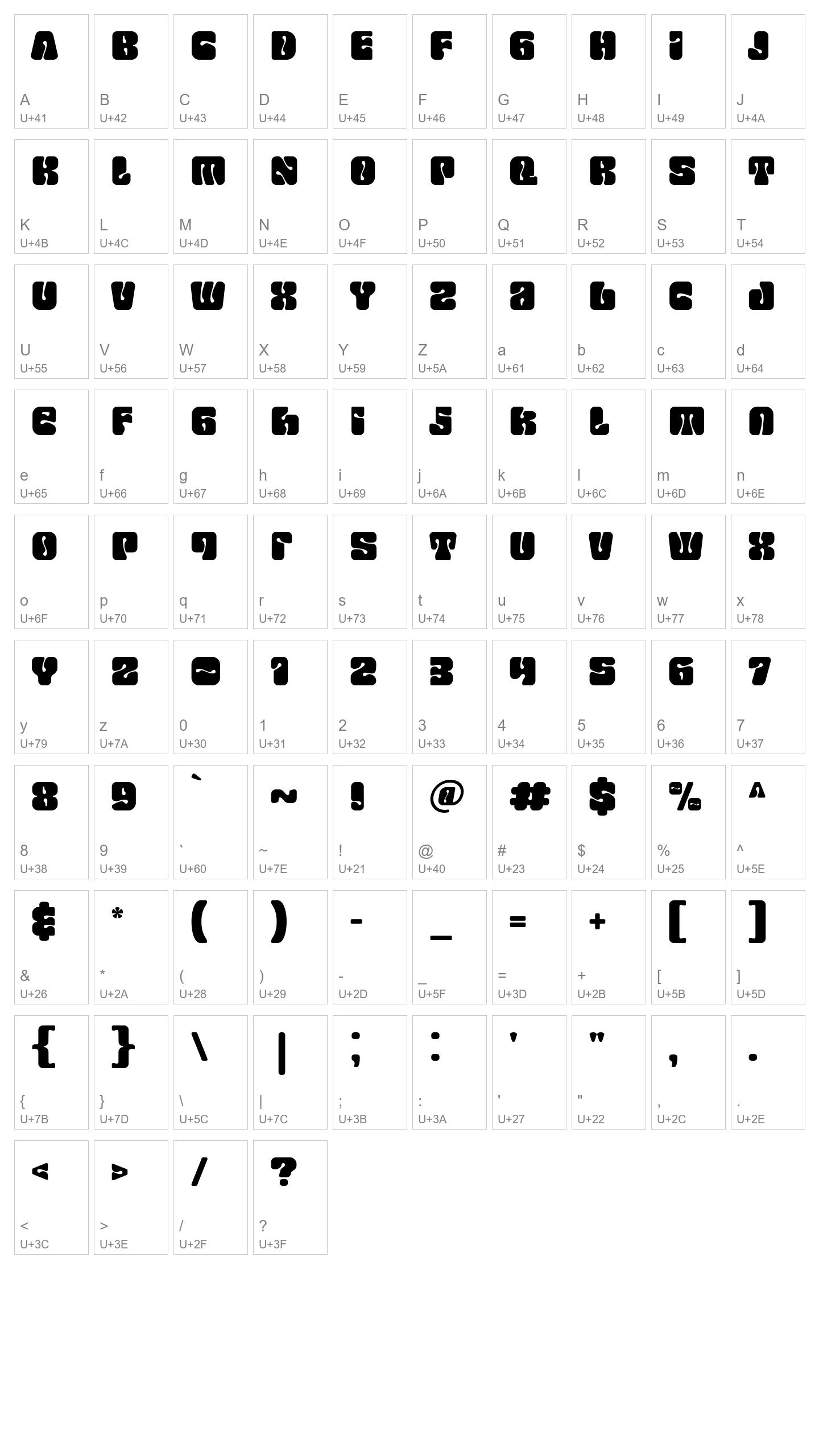 Character Map Image