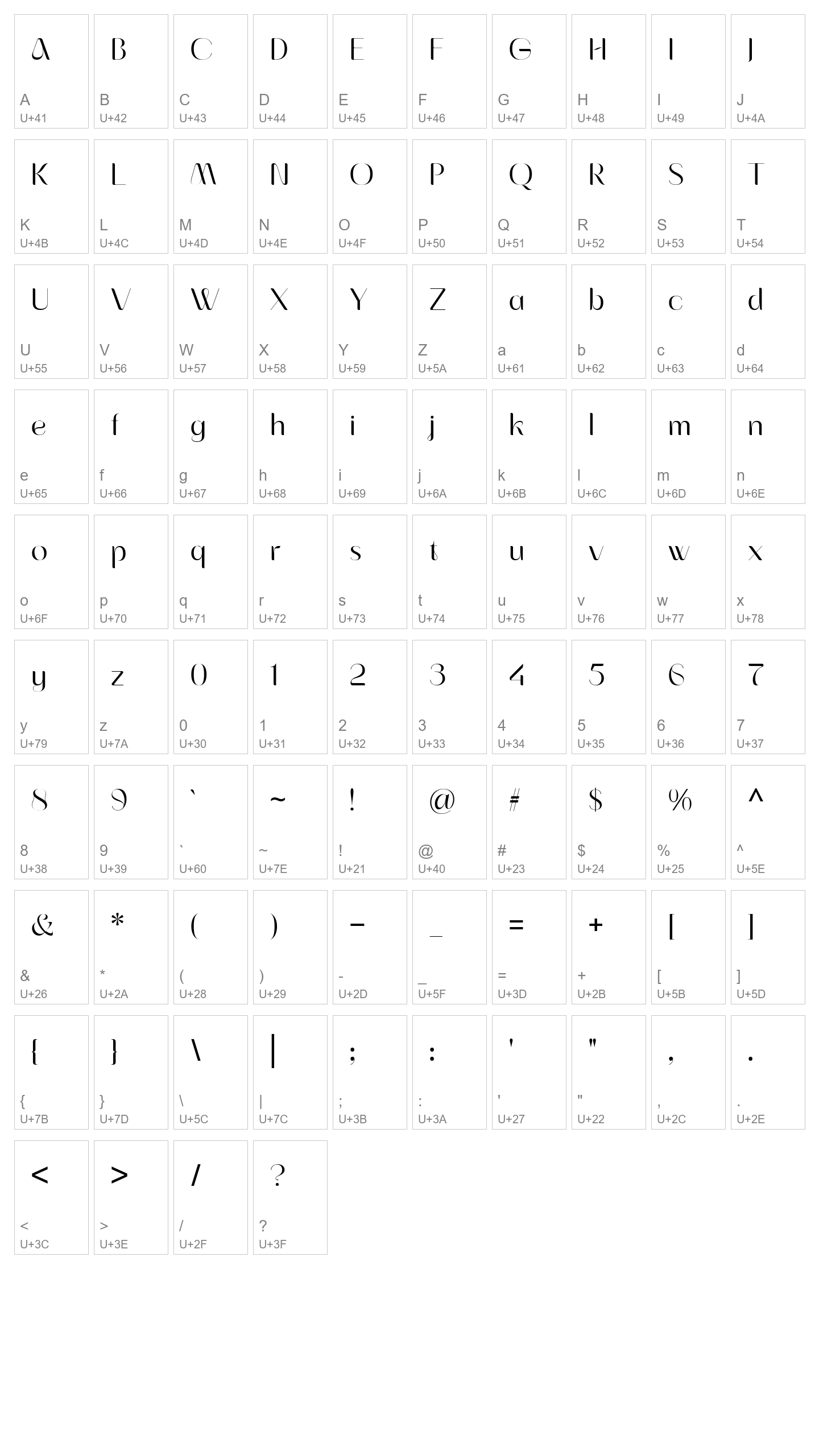Character Map Image