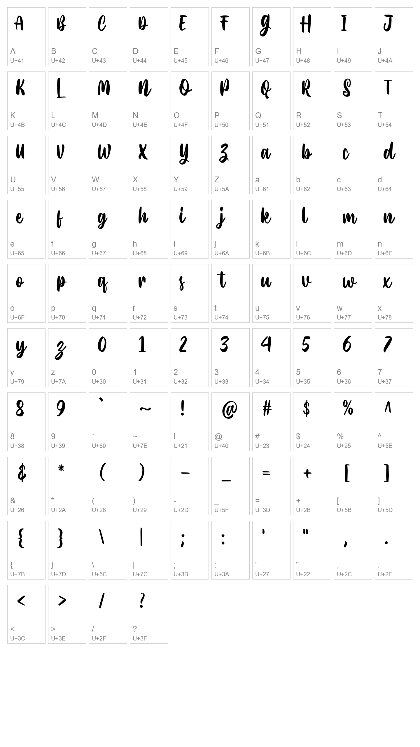 Character Map Image