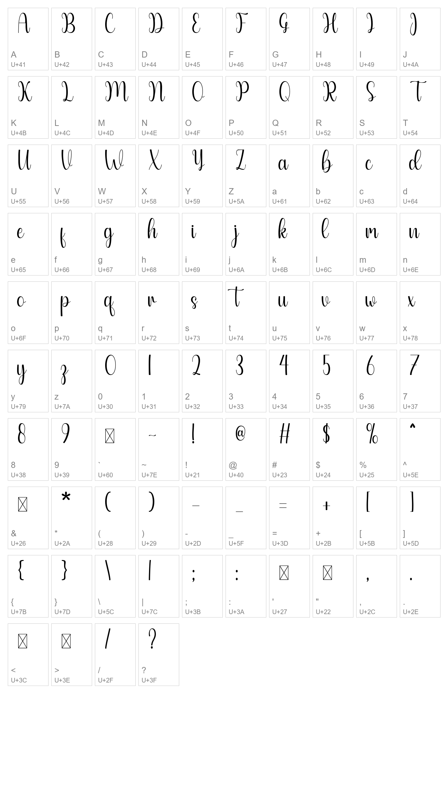 Character Map Image