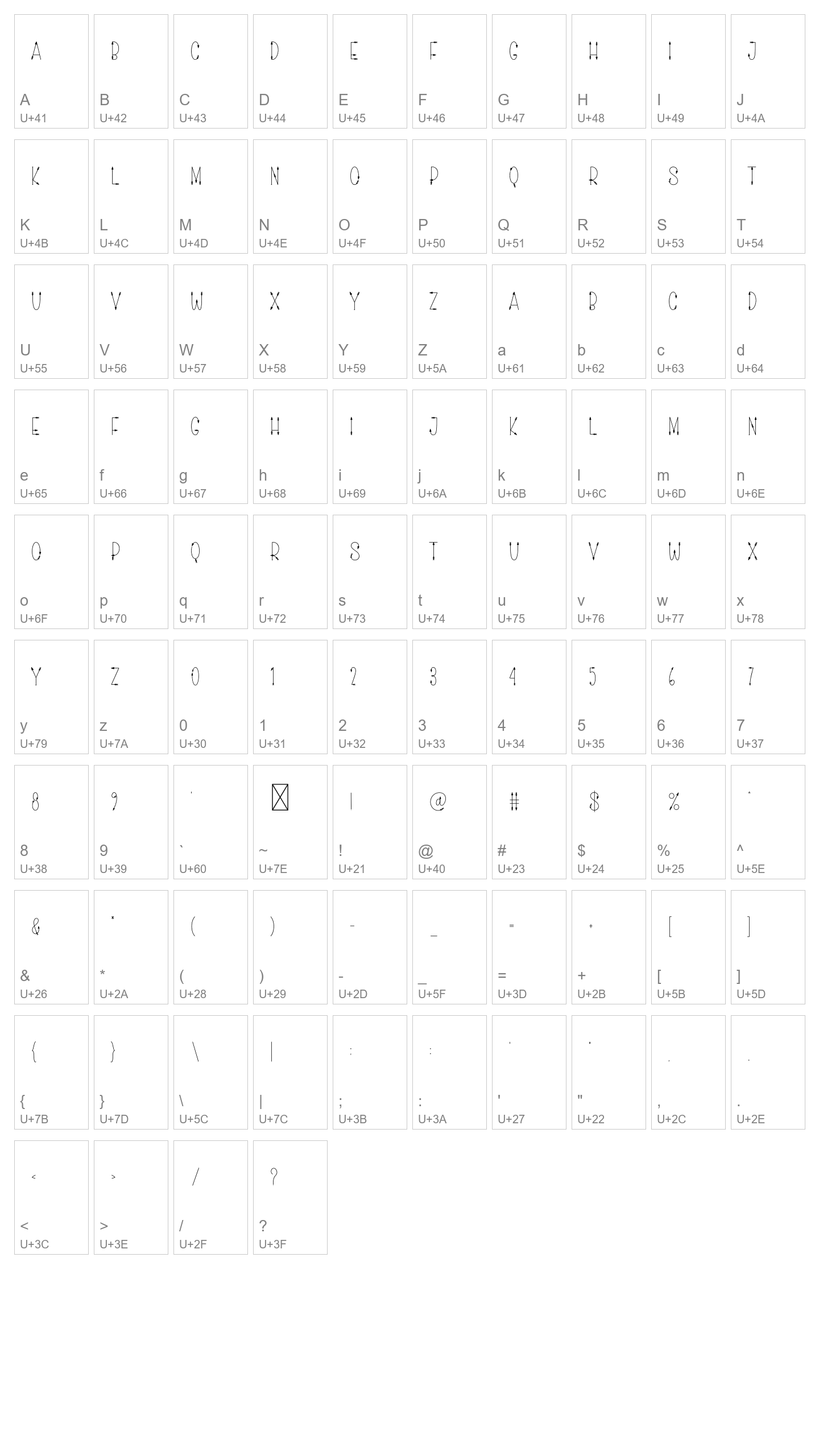 Character Map Image