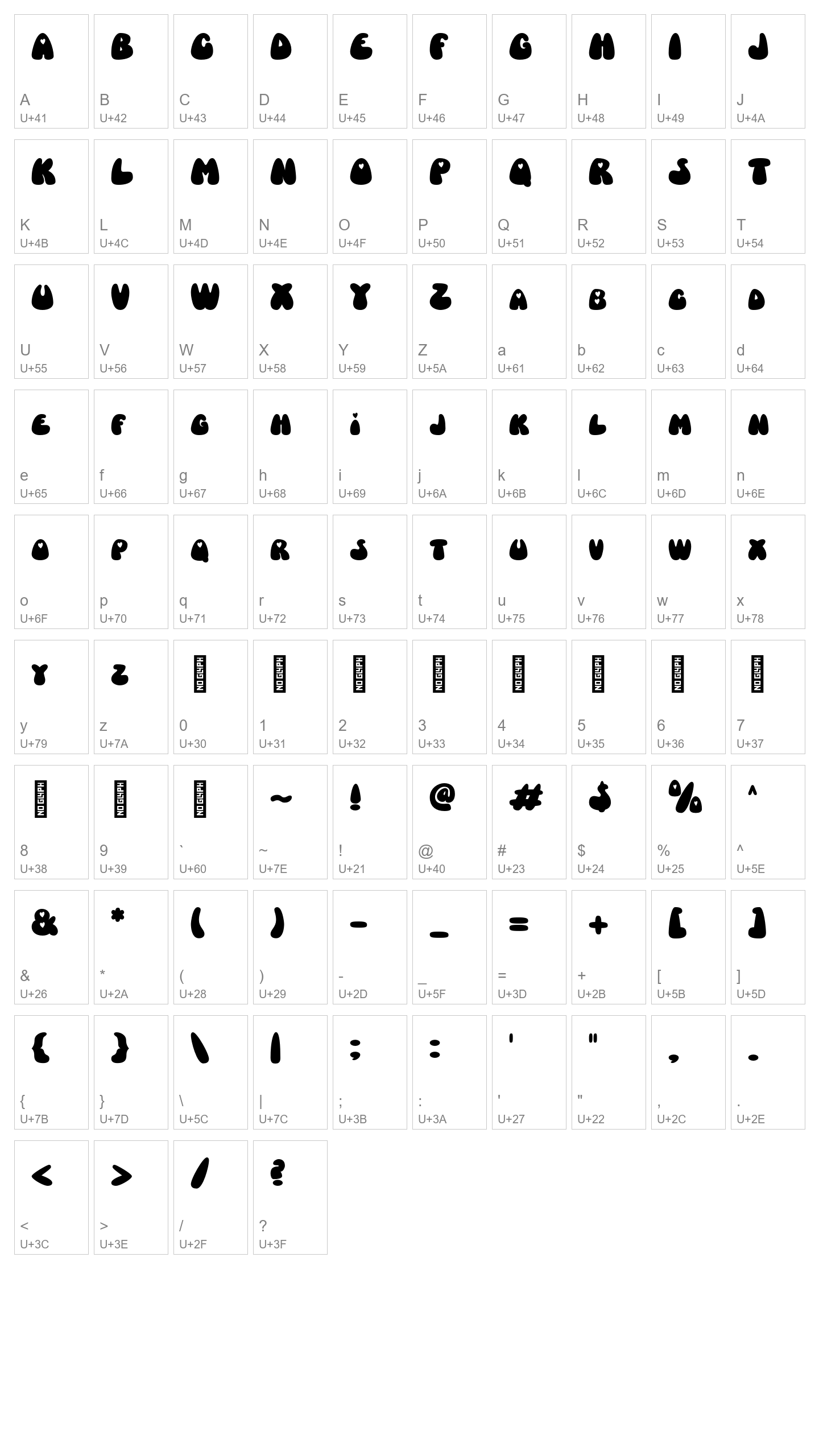 Character Map Image