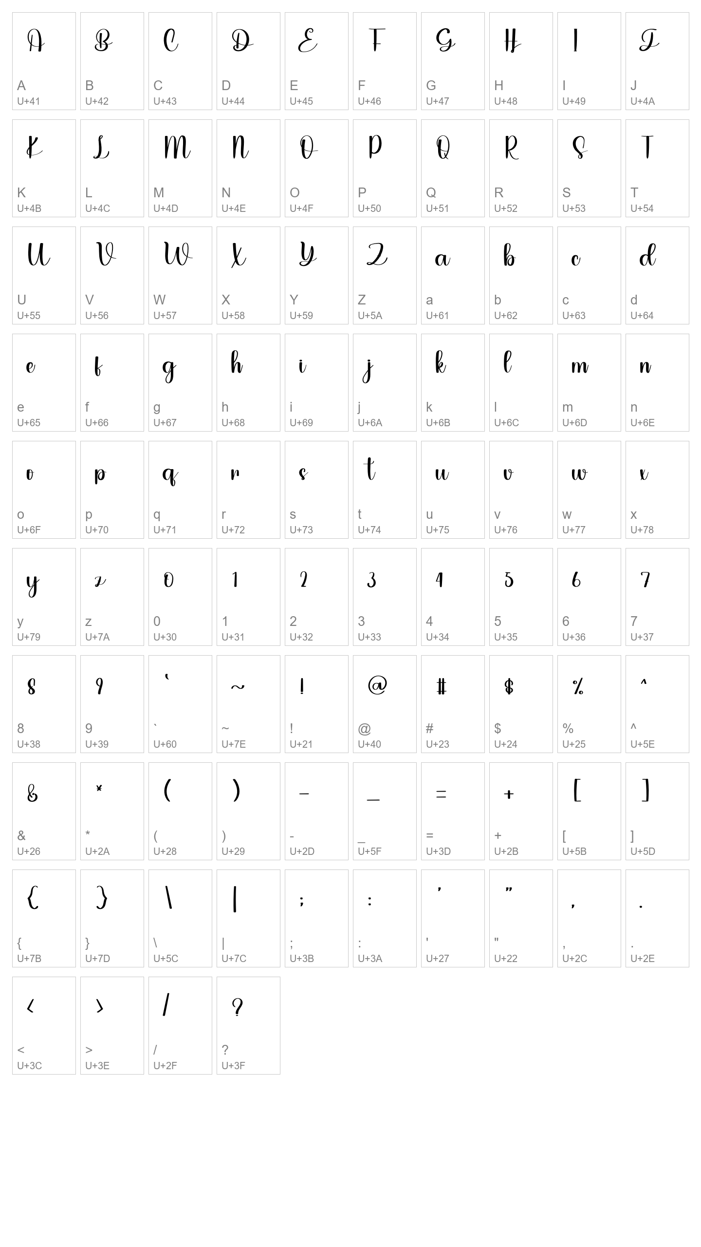 Character Map Image