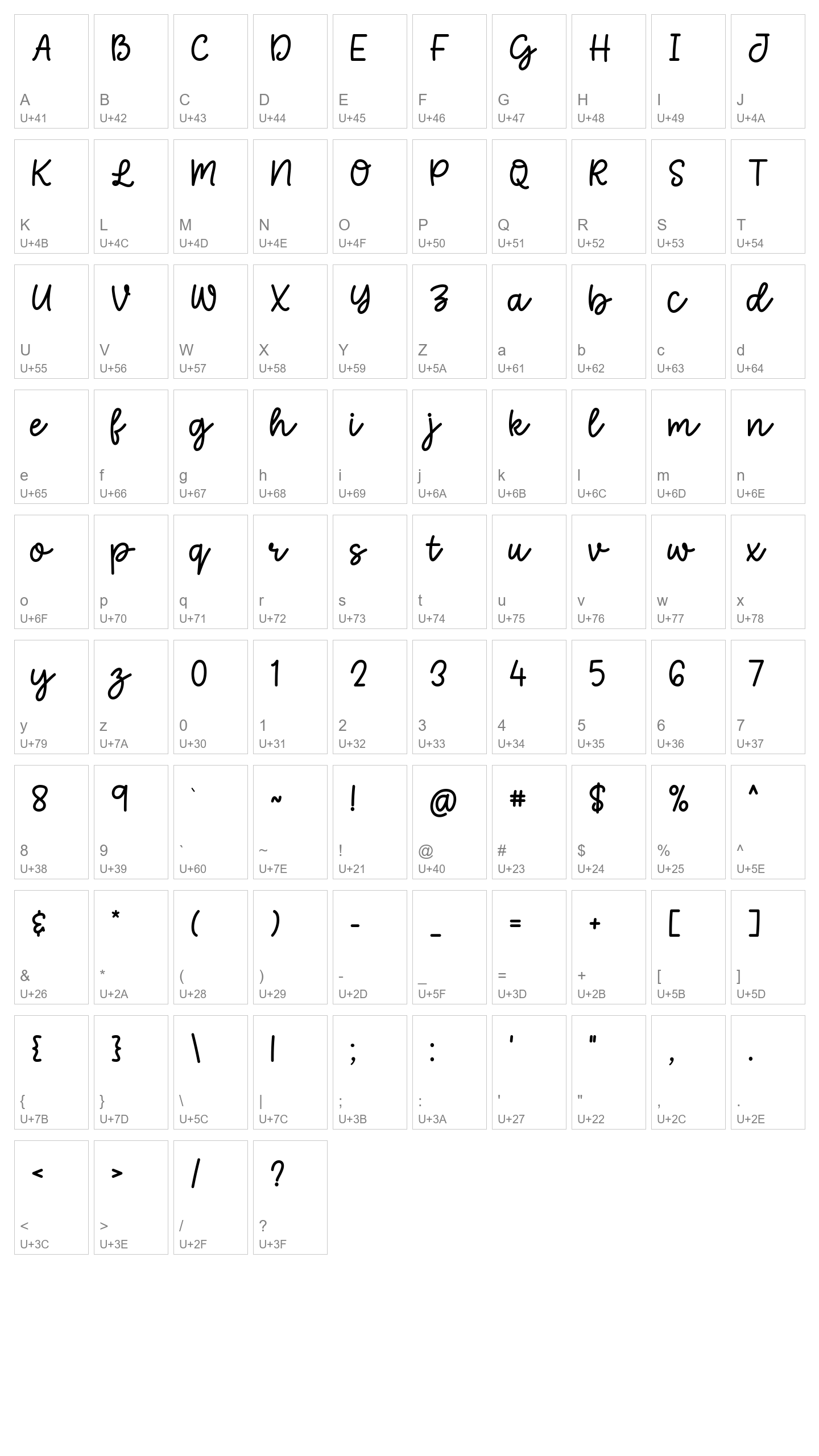 Character Map Image