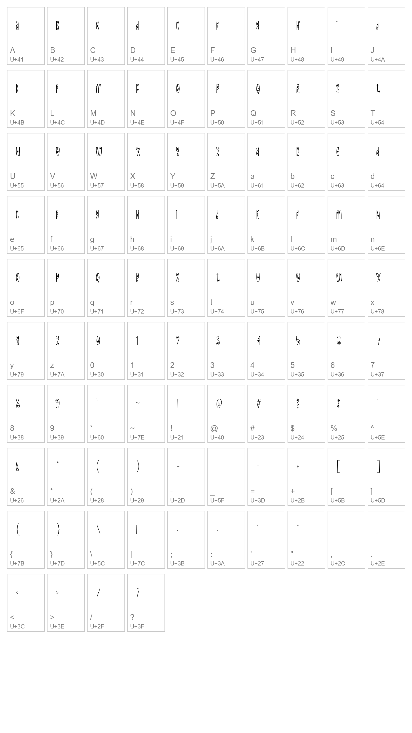 Character Map Image