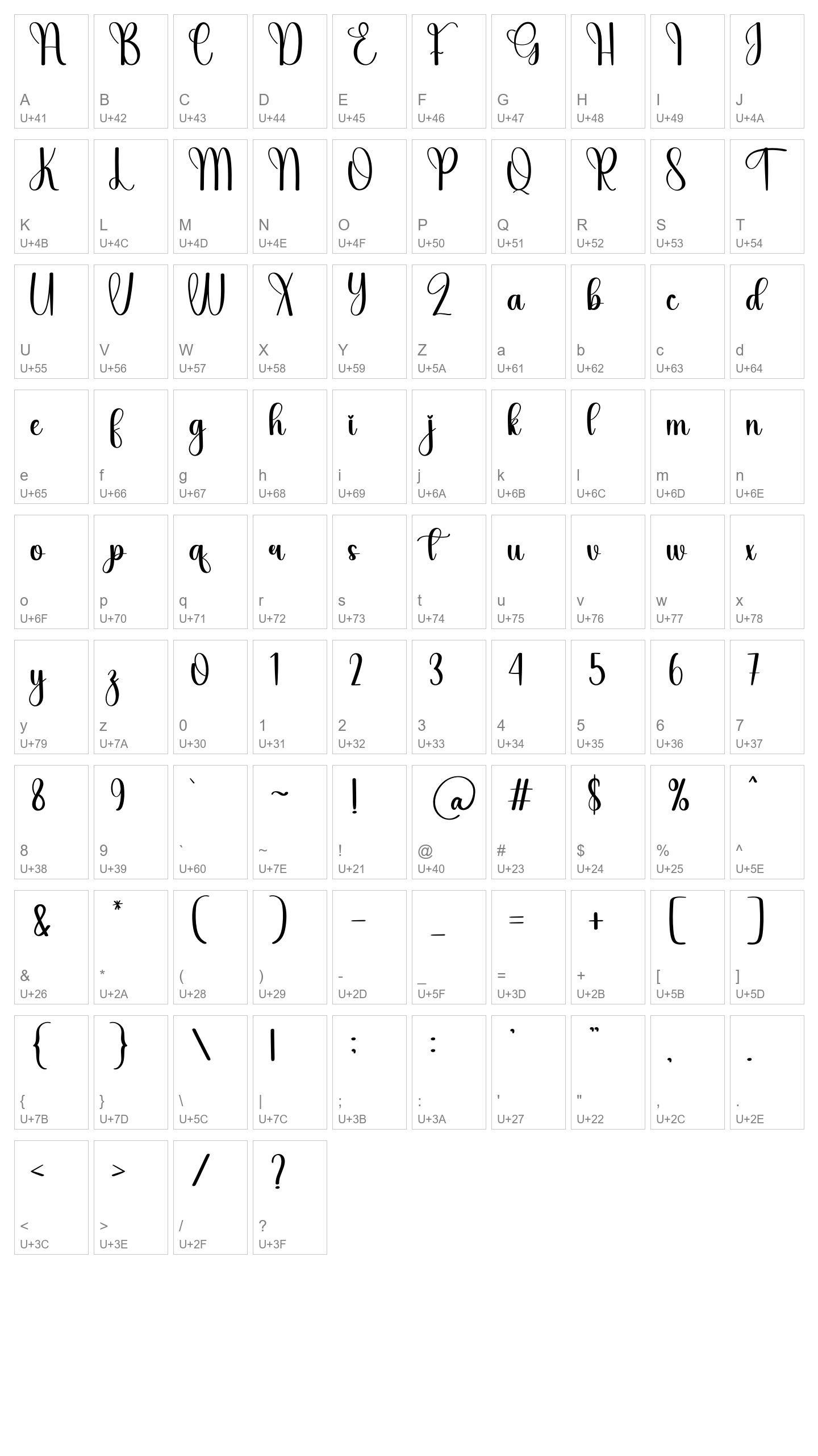 Character Map Image