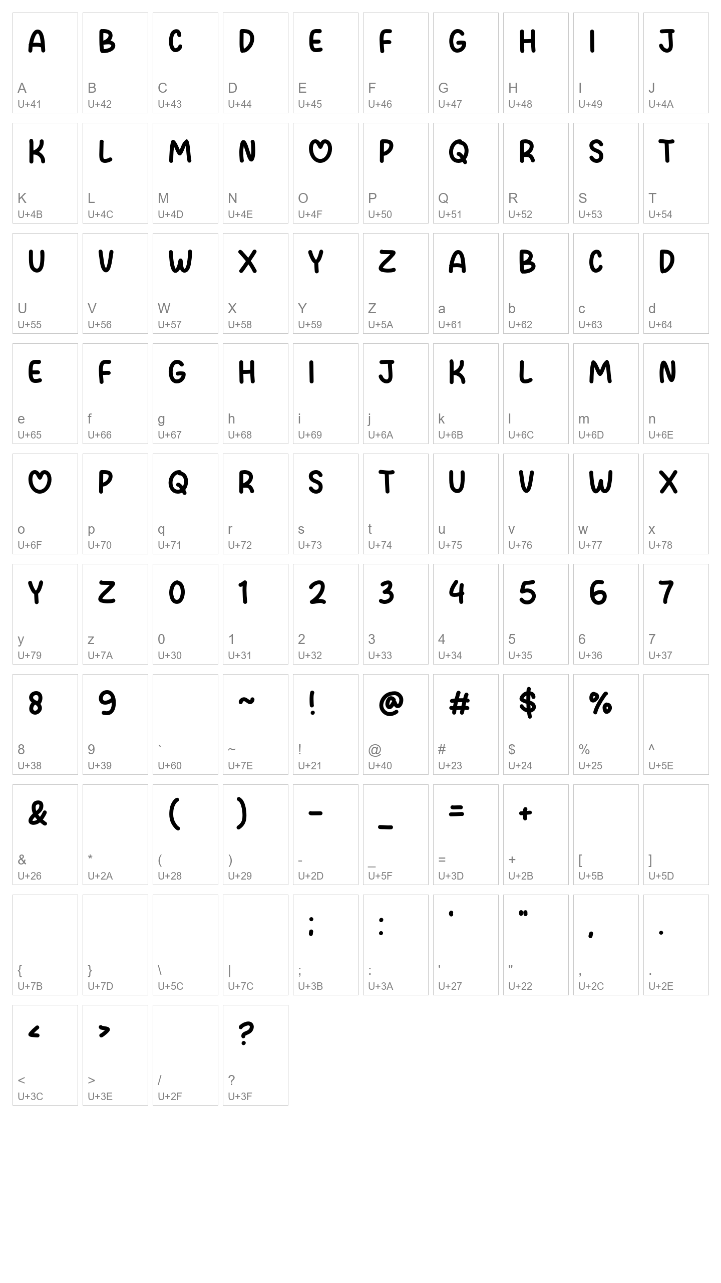 Character Map Image