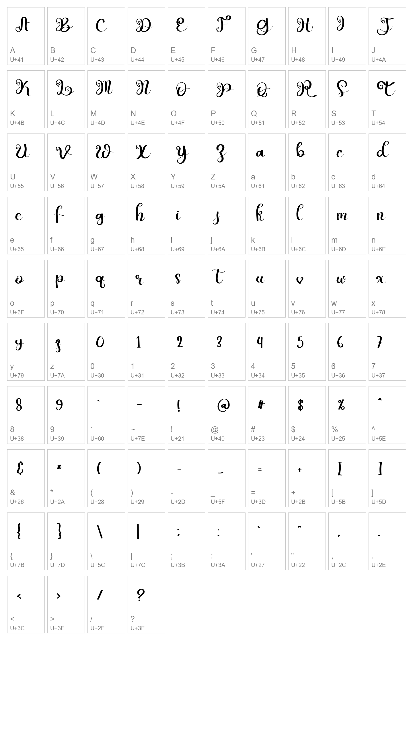 Character Map Image