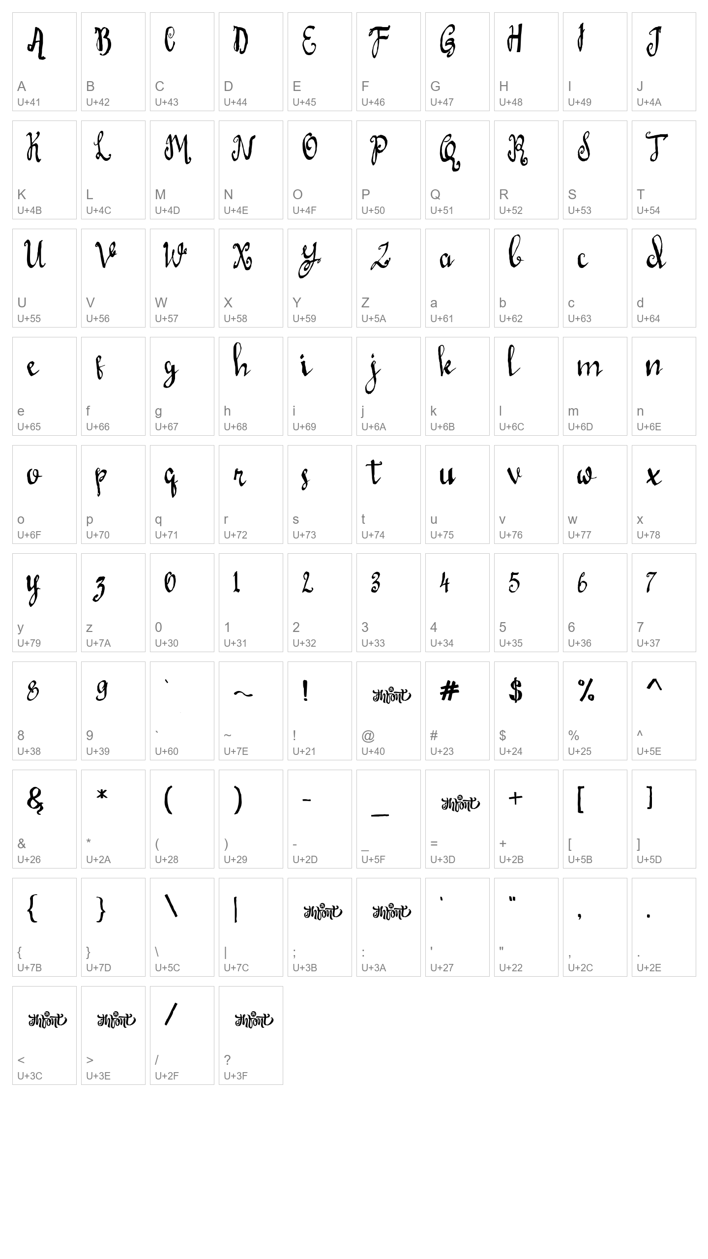 Character Map Image