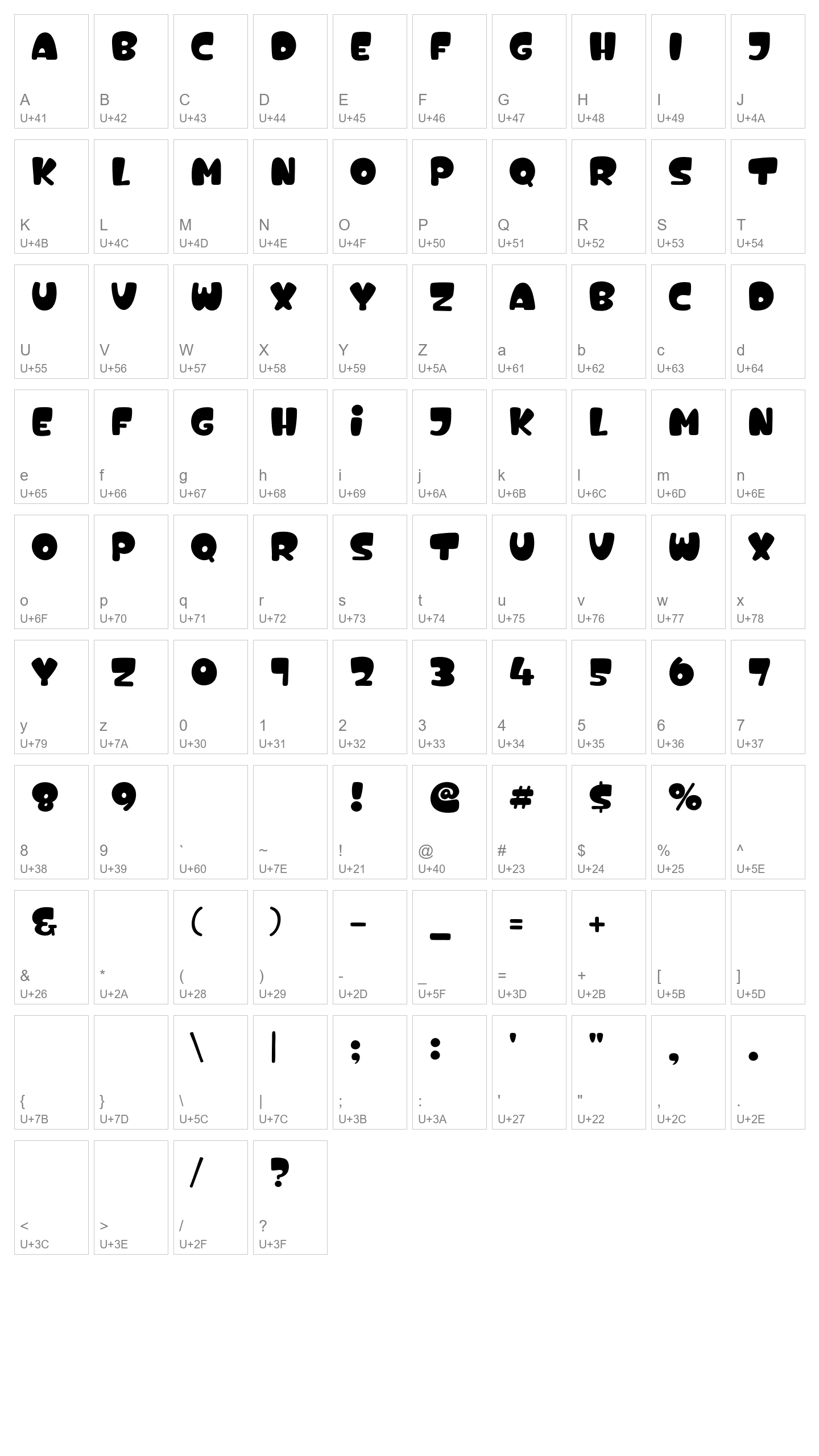 Character Map Image