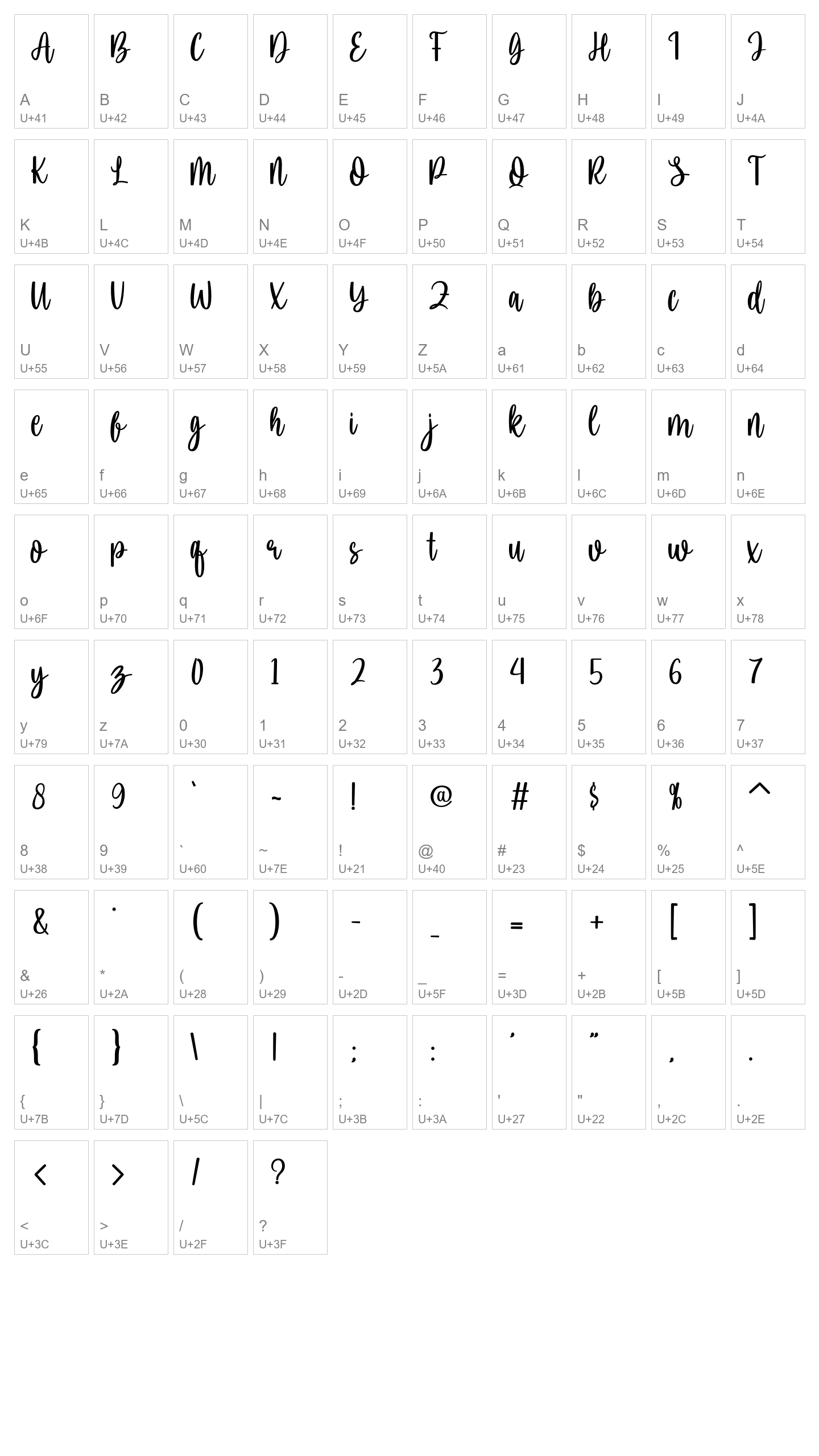 Character Map Image