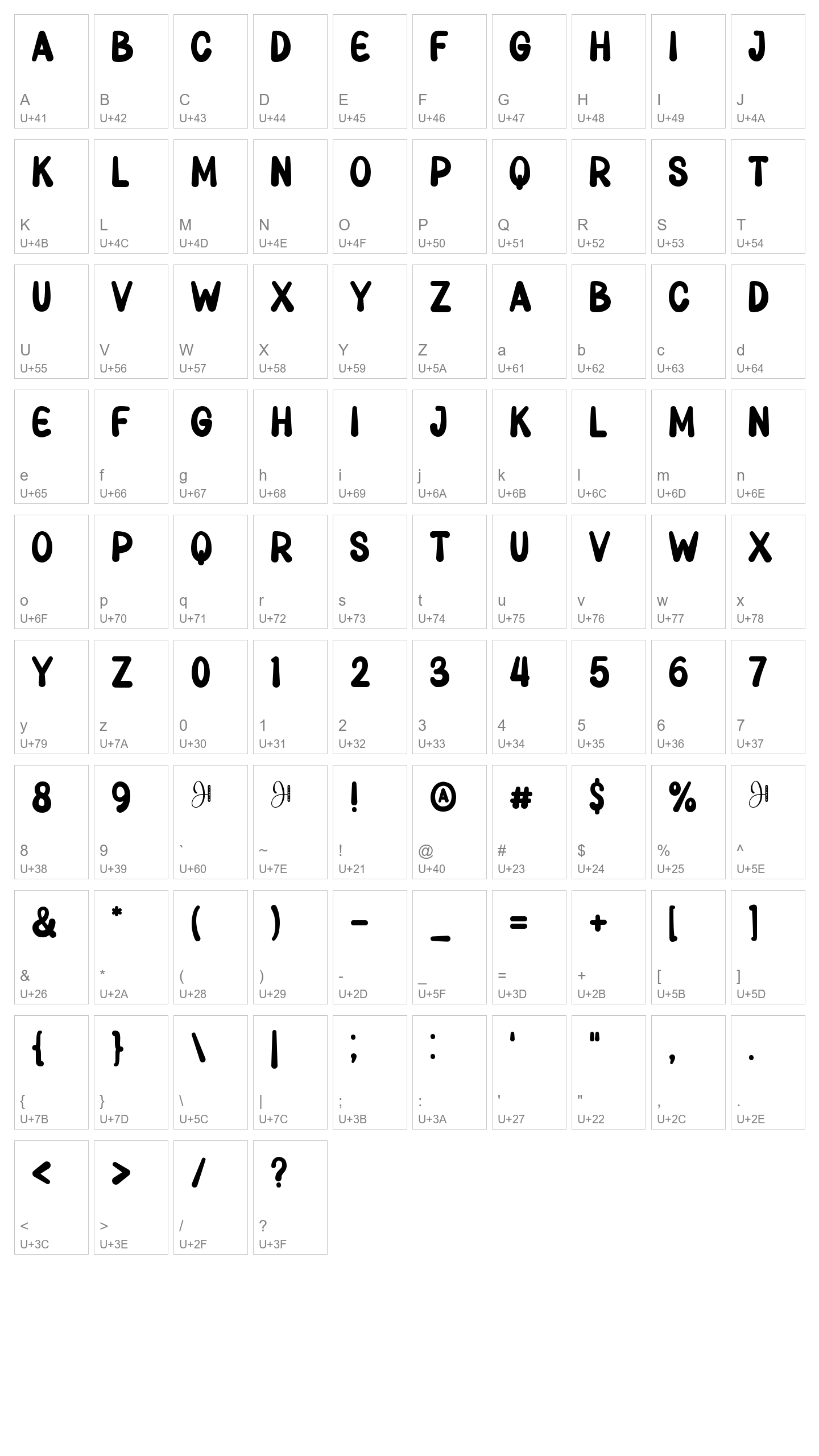 Character Map Image