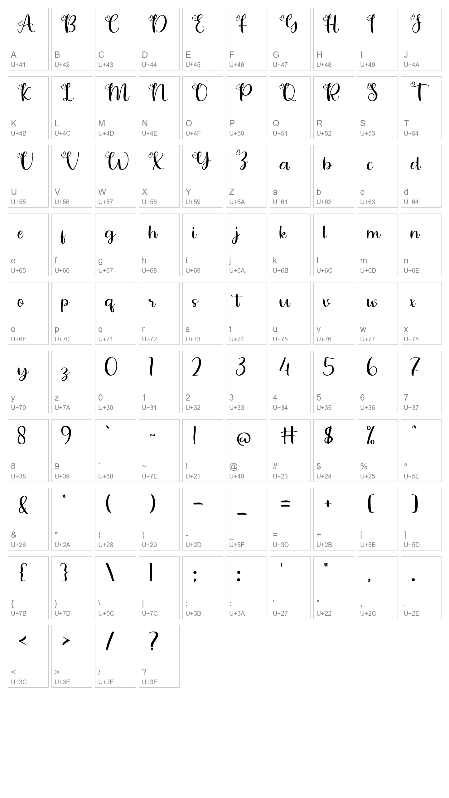 Character Map Image