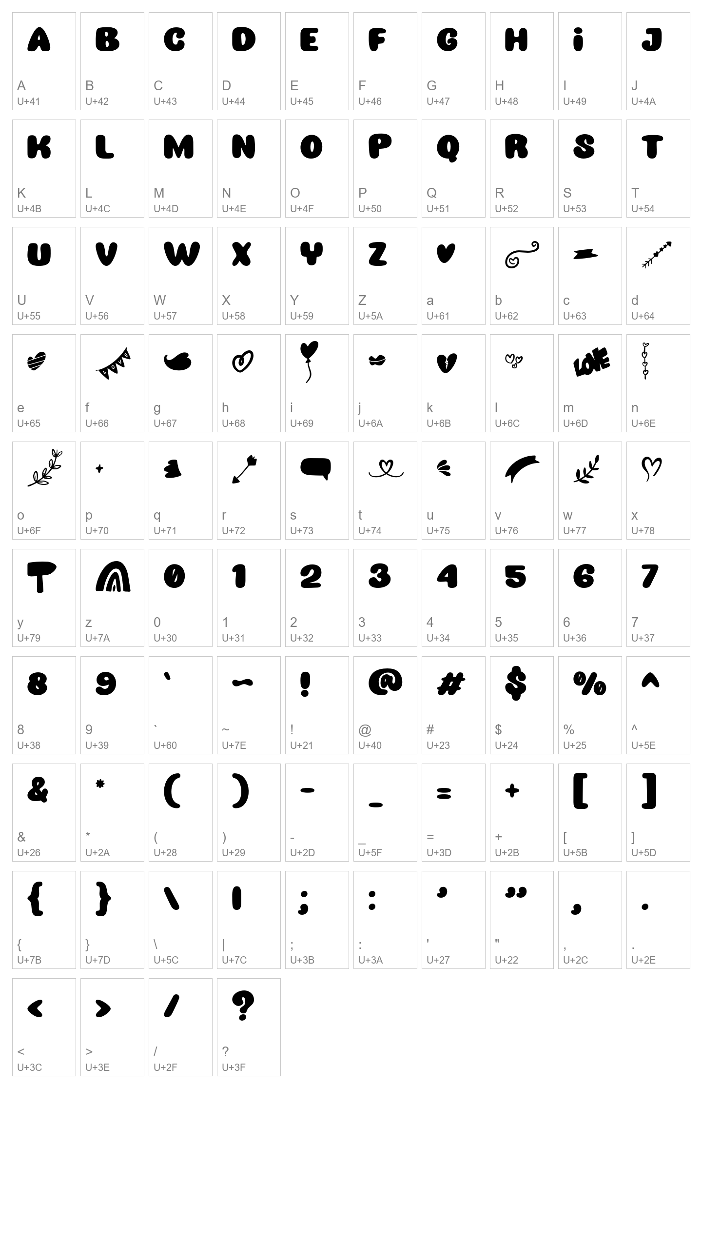 Character Map Image