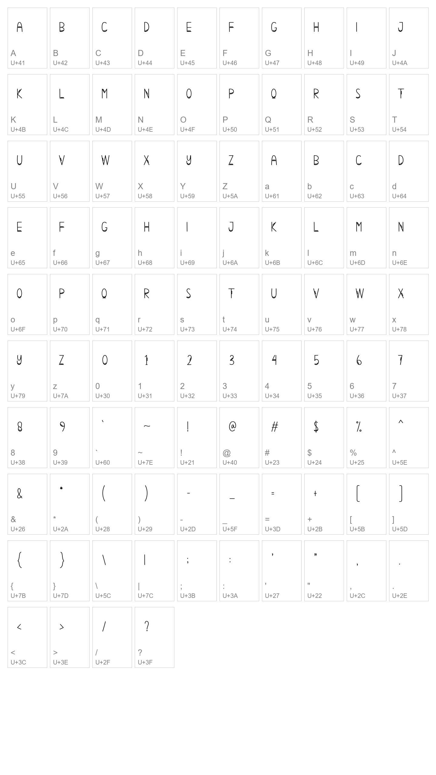 Character Map Image