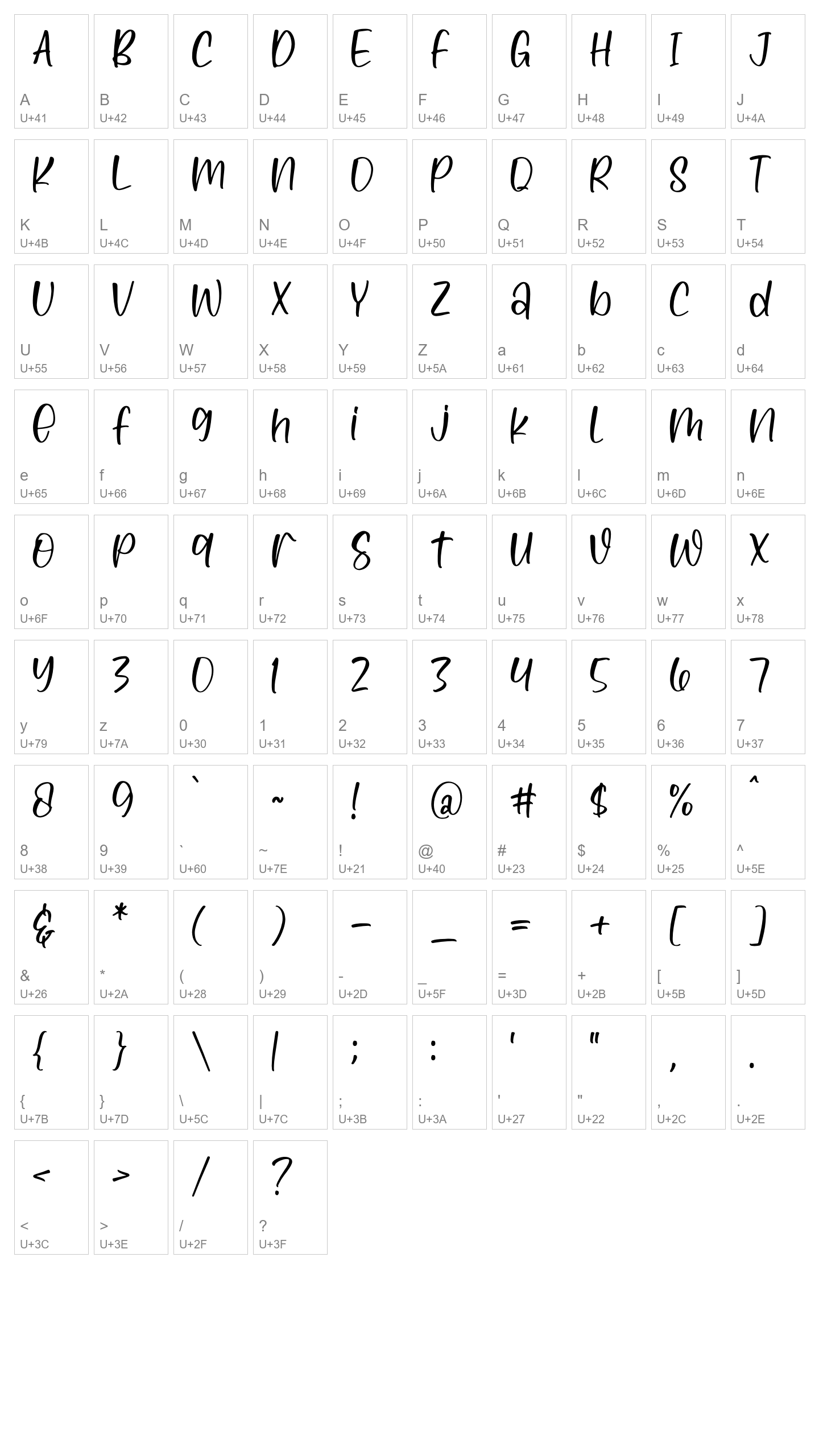 Character Map Image